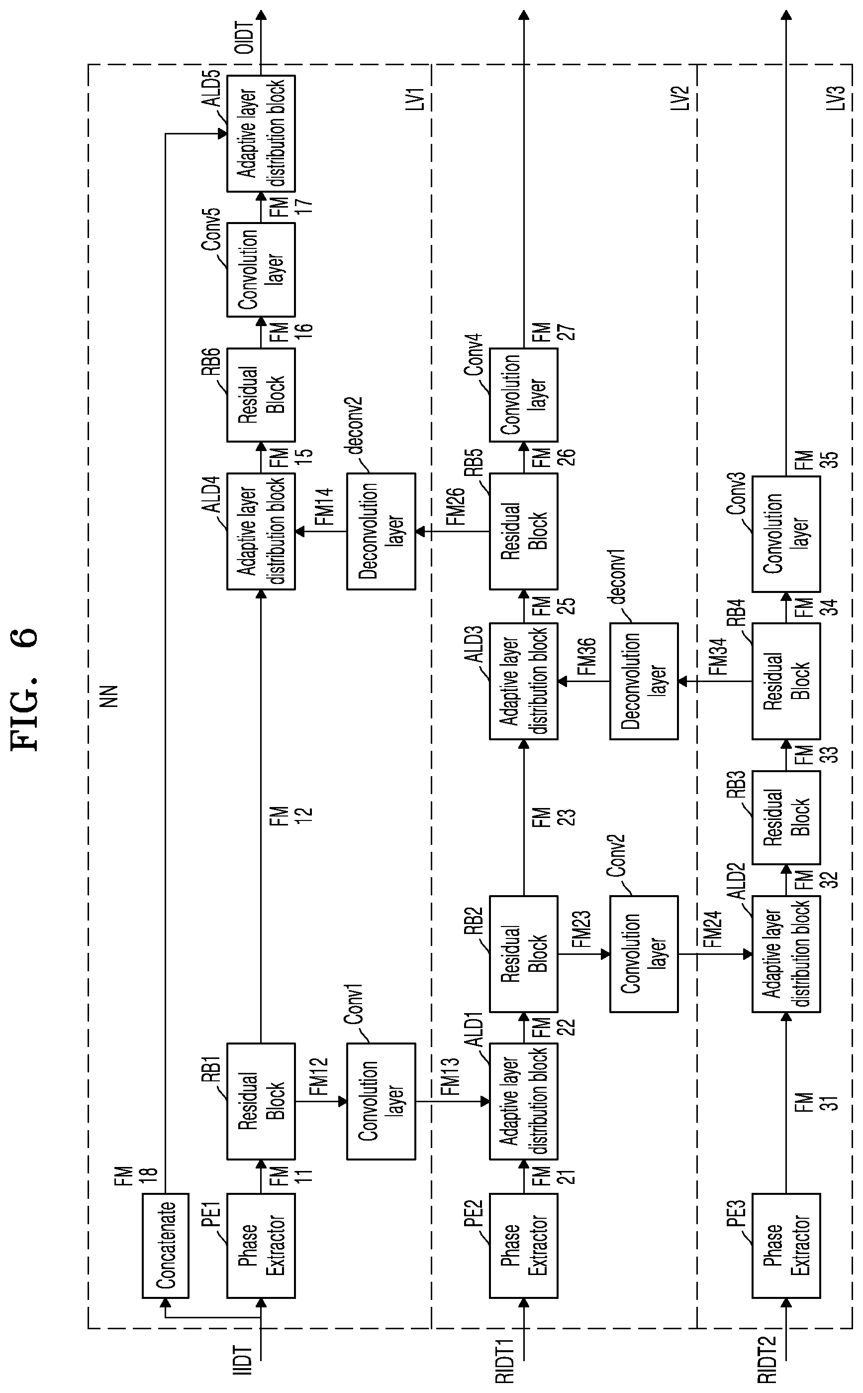 Patent US12106453 Figure 6 – Image processing apparatus including pre-processor and neural network processor and operating method thereof