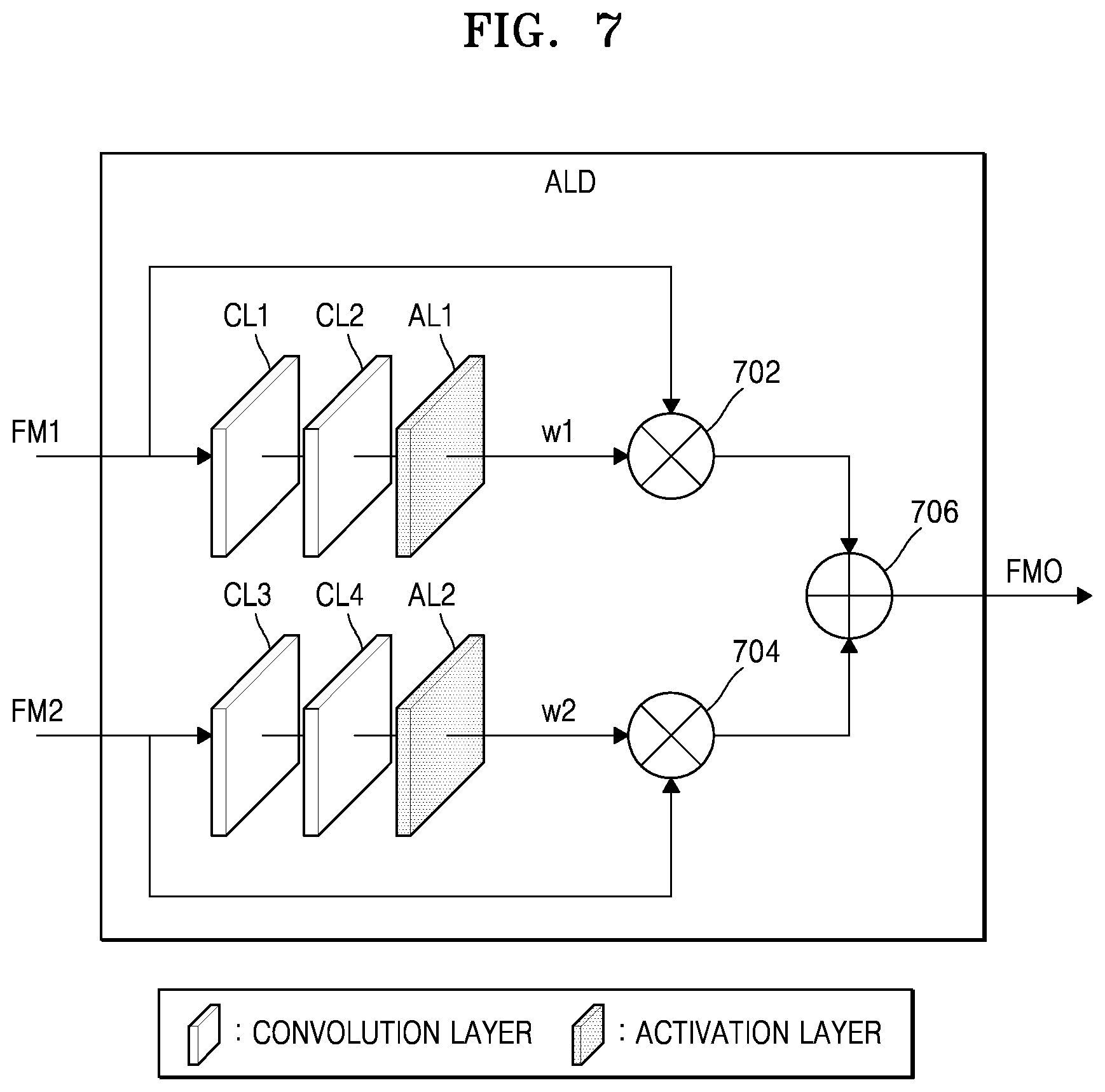Patent US12106453 Figure 7 – Image processing apparatus including pre-processor and neural network processor and operating method thereof