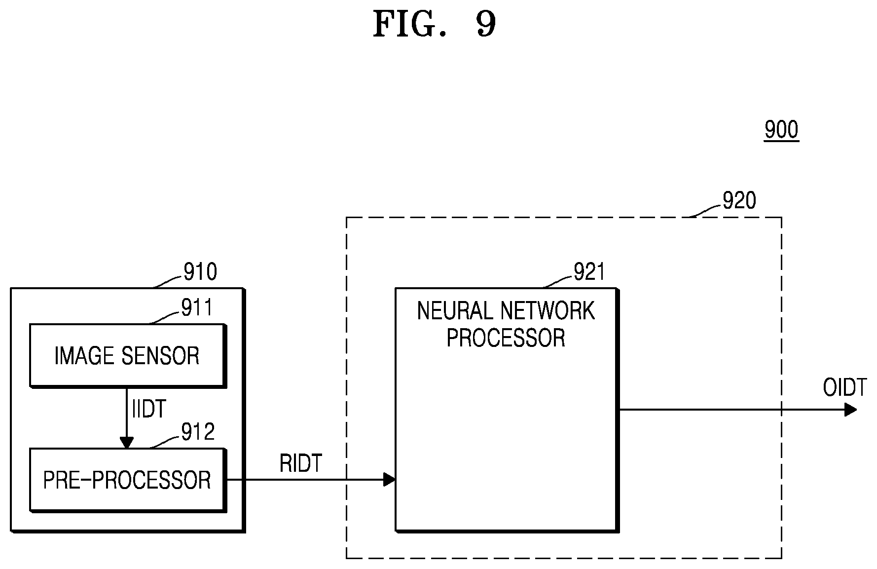 Patent US12106453 Figure 9 – Image processing apparatus including pre-processor and neural network processor and operating method thereof