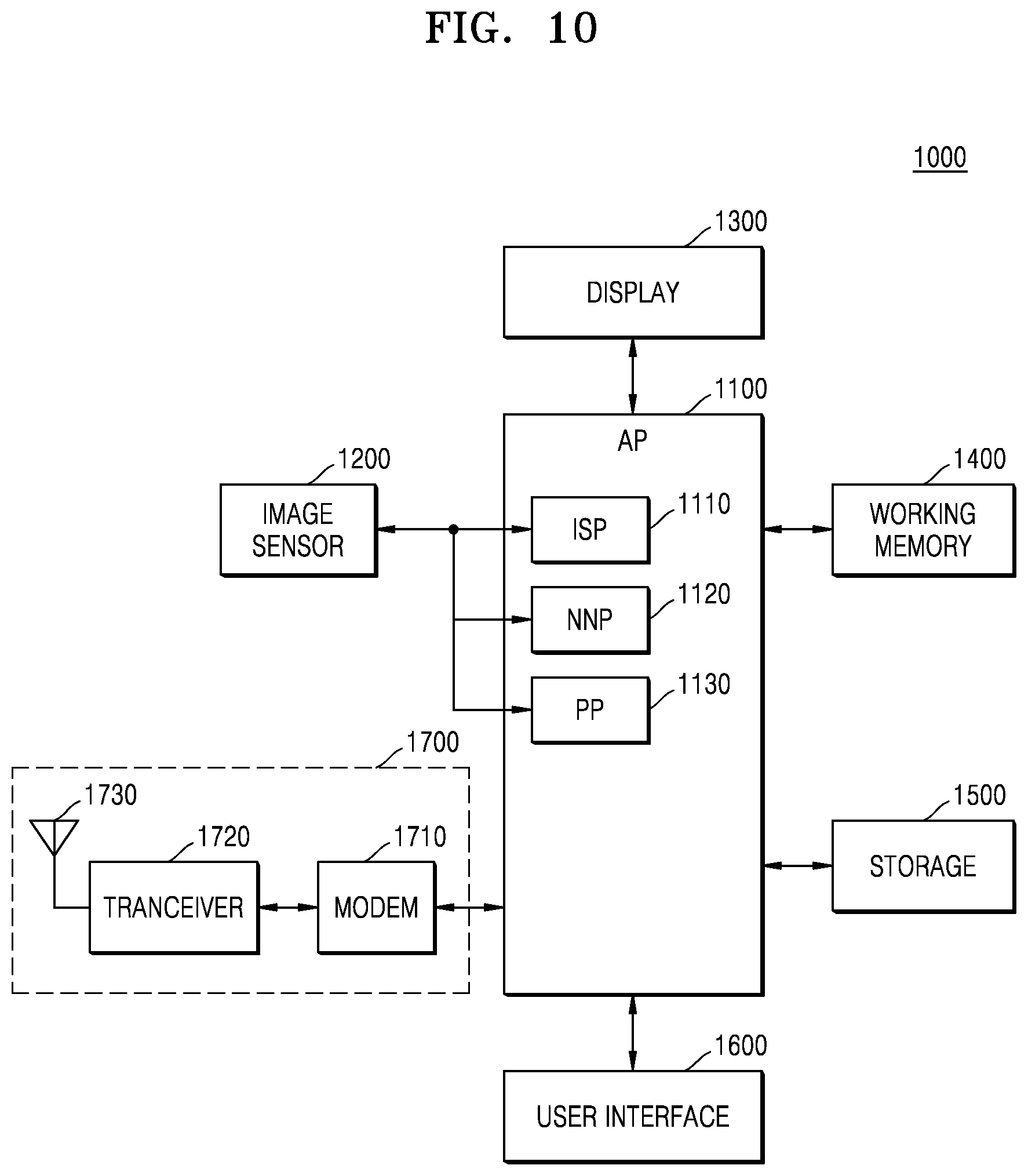 Patent US12106453 Figure 10 – Image processing apparatus including pre-processor and neural network processor and operating method thereof