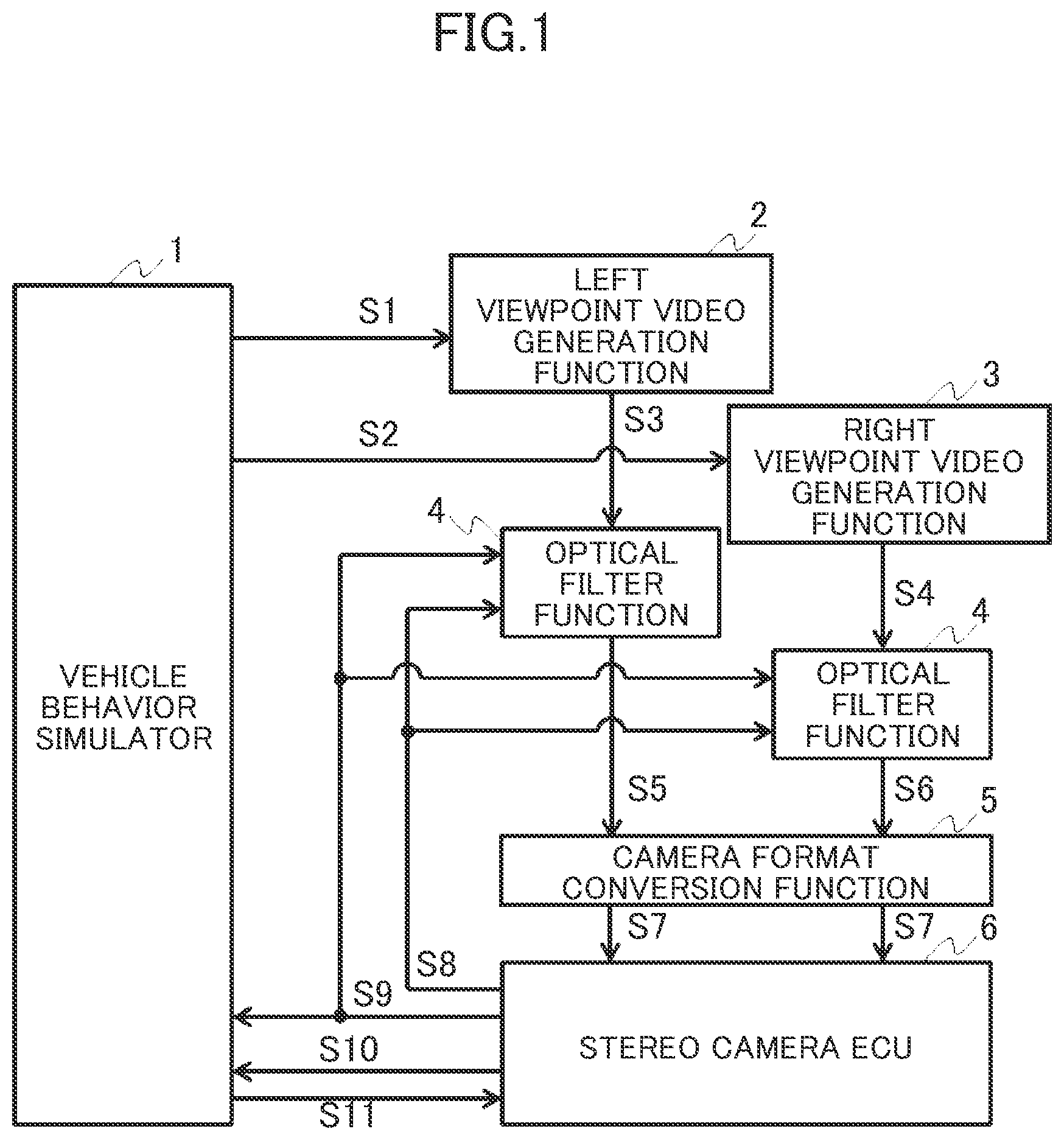 Patent US12106455 Figure 1 – Autonomous vehicle system testing simulator
