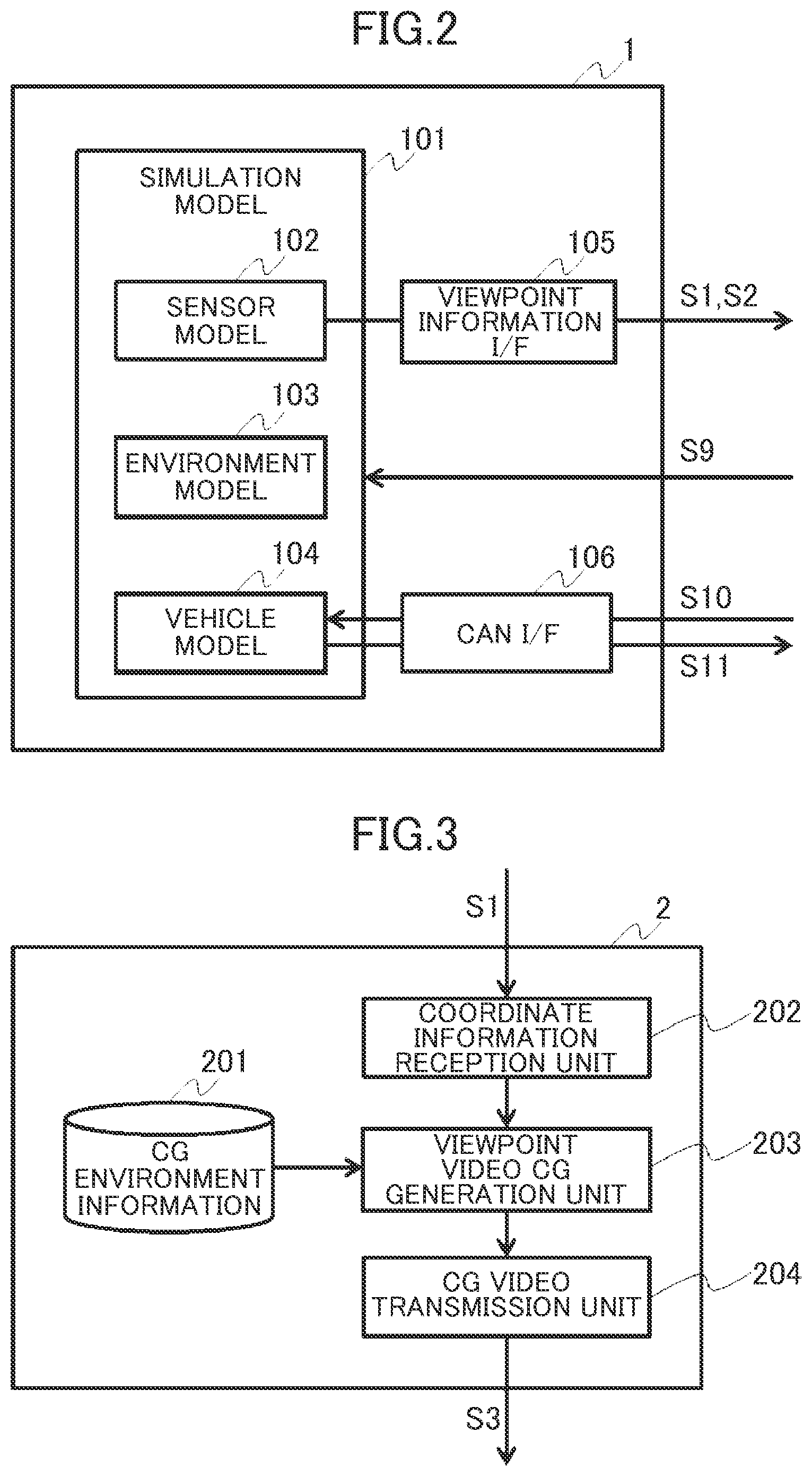 Patent US12106455 Figure 2 – Autonomous vehicle system testing simulator
