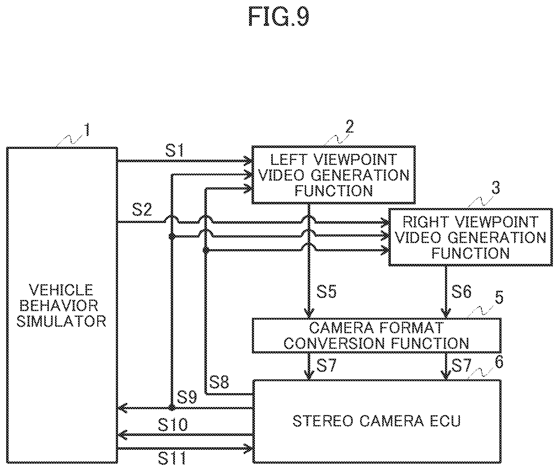Patent US12106455 Figure 7 – Autonomous vehicle system testing simulator