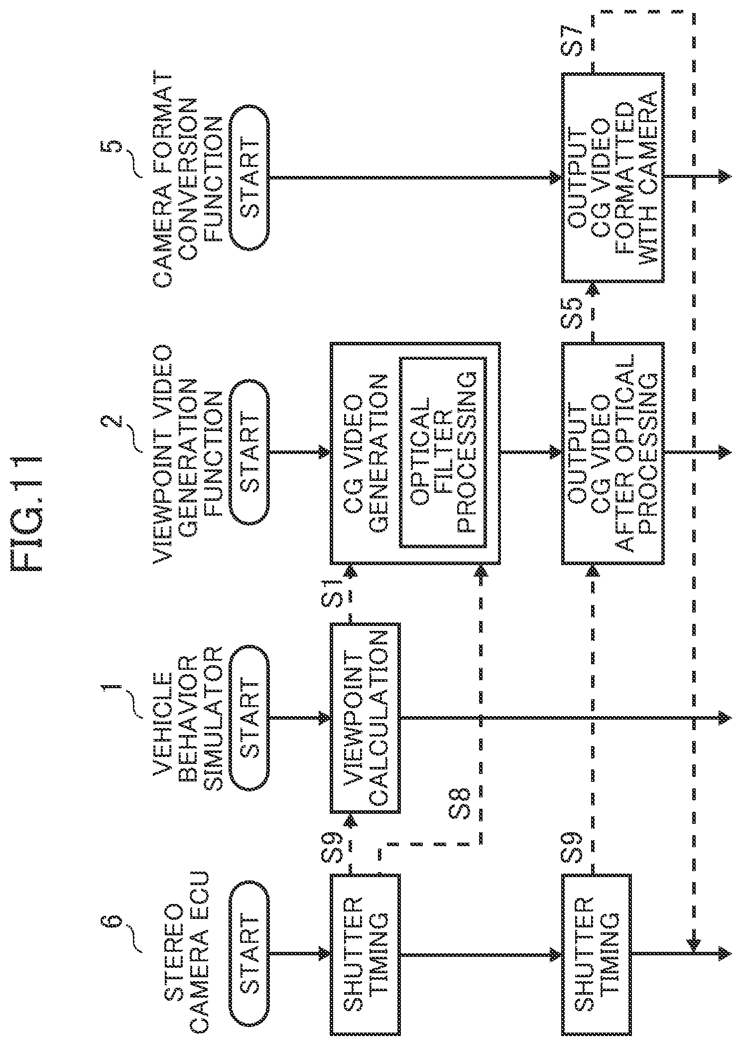 Patent US12106455 Figure 9 – Autonomous vehicle system testing simulator