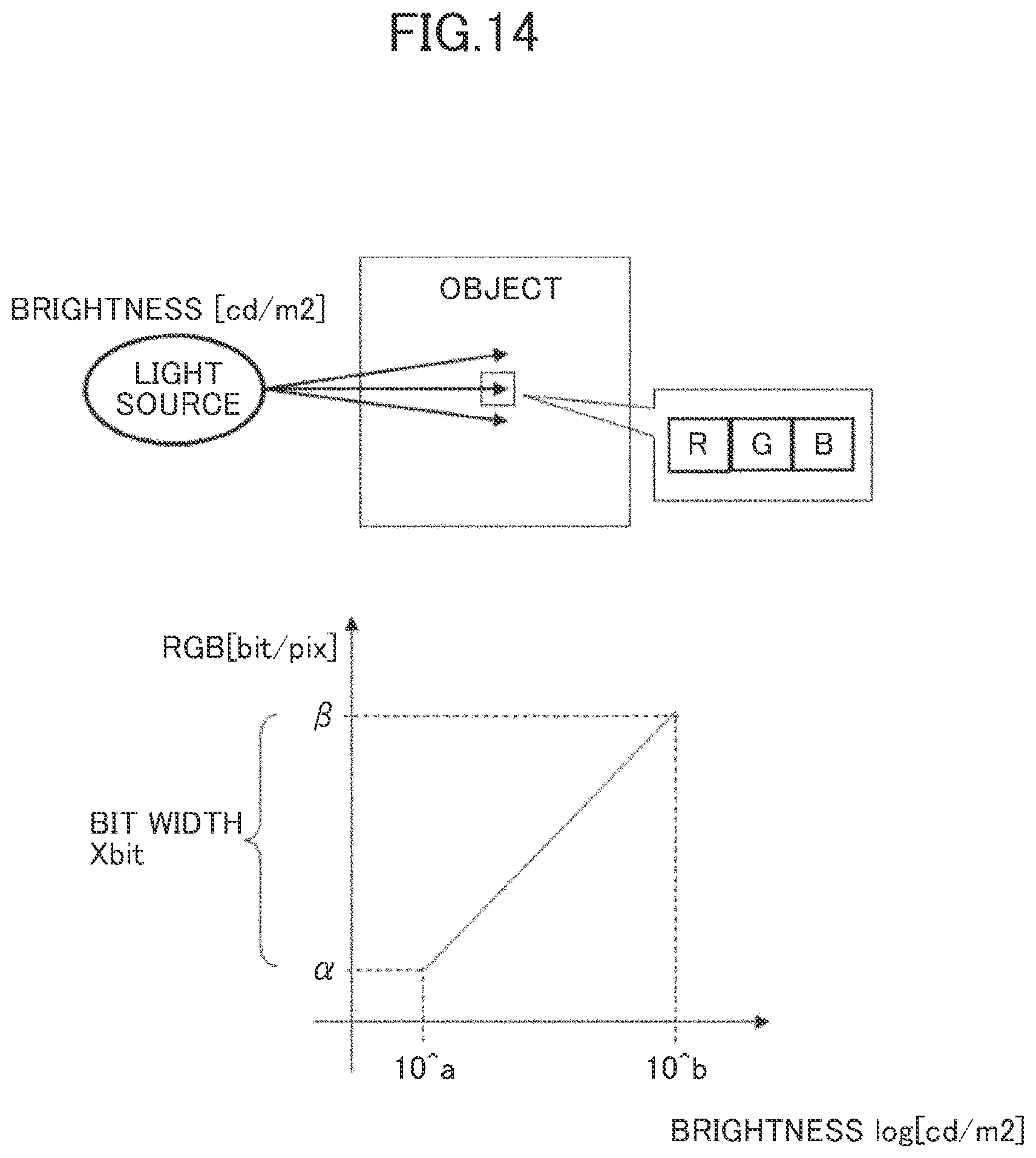Patent US12106455 Figure 11 – Autonomous vehicle system testing simulator