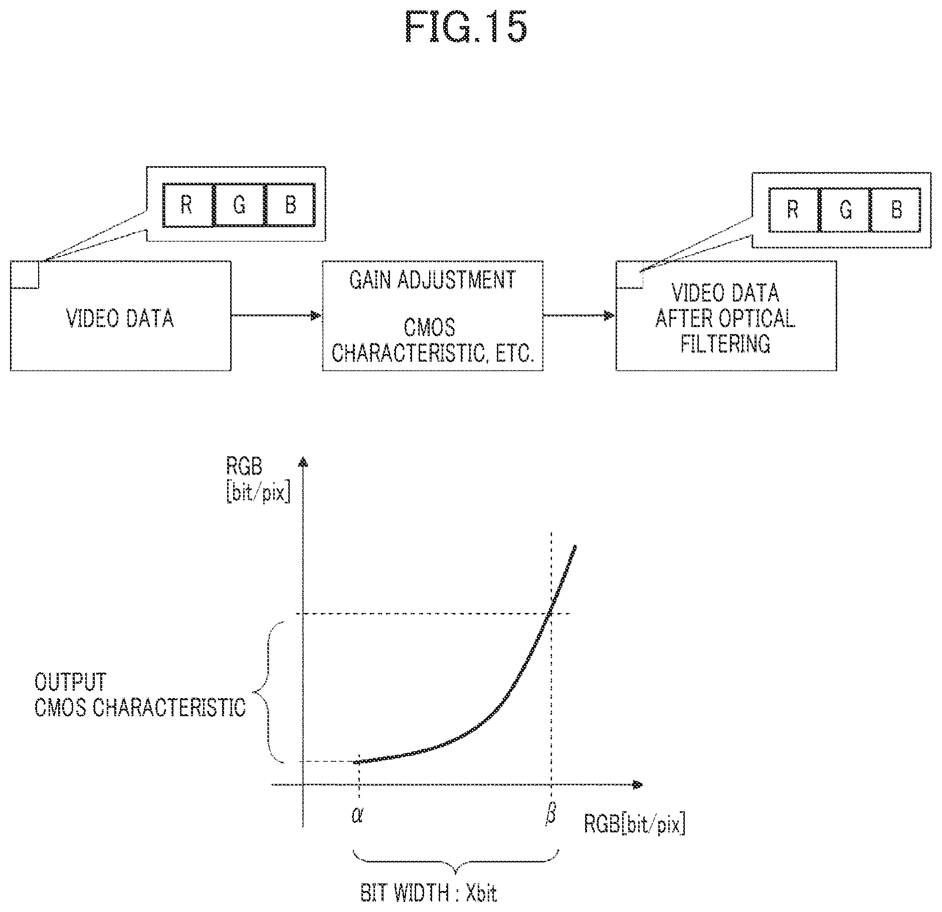 Patent US12106455 Figure 12 – Autonomous vehicle system testing simulator