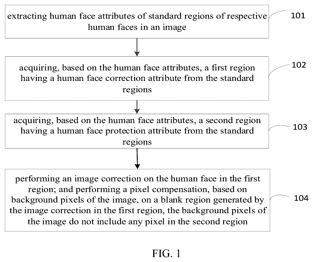 Patent US12106456 Figure 1 – Image correction method, terminal device and storage medium