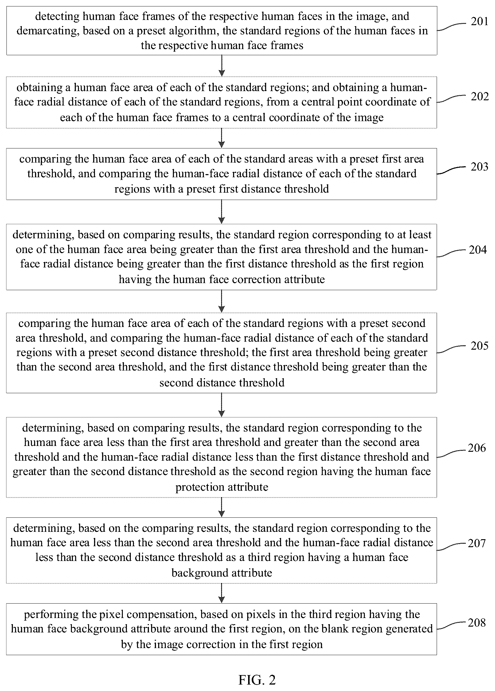 Patent US12106456 Figure 2 – Image correction method, terminal device and storage medium