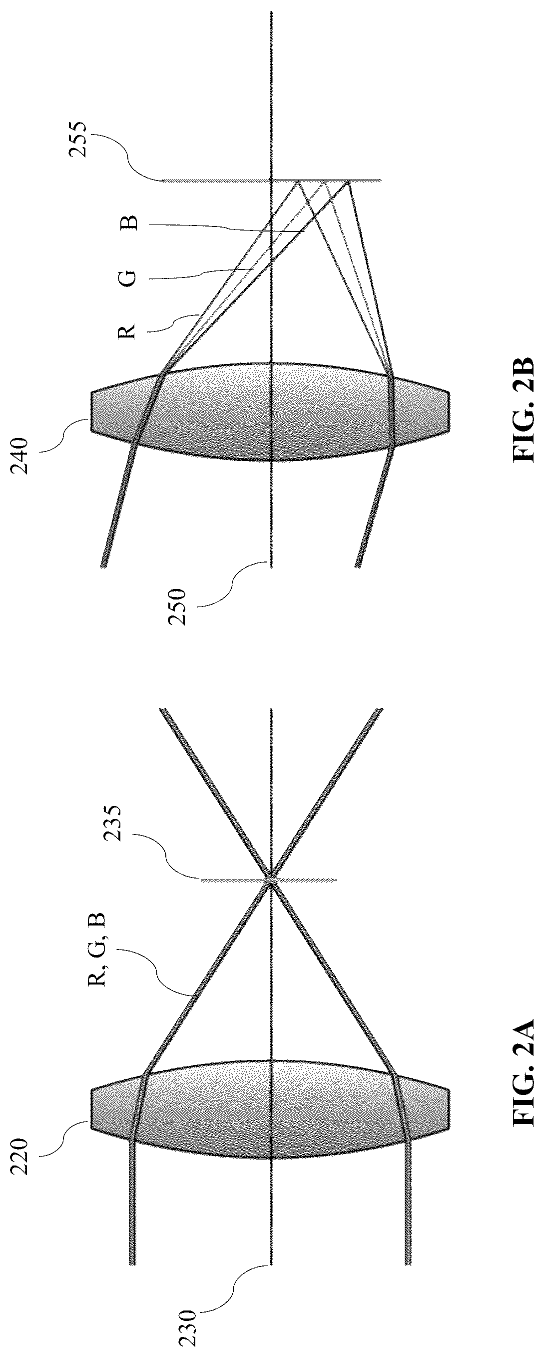 Patent US12106457 Figure 2 – Distortion meshes against chromatic aberrations