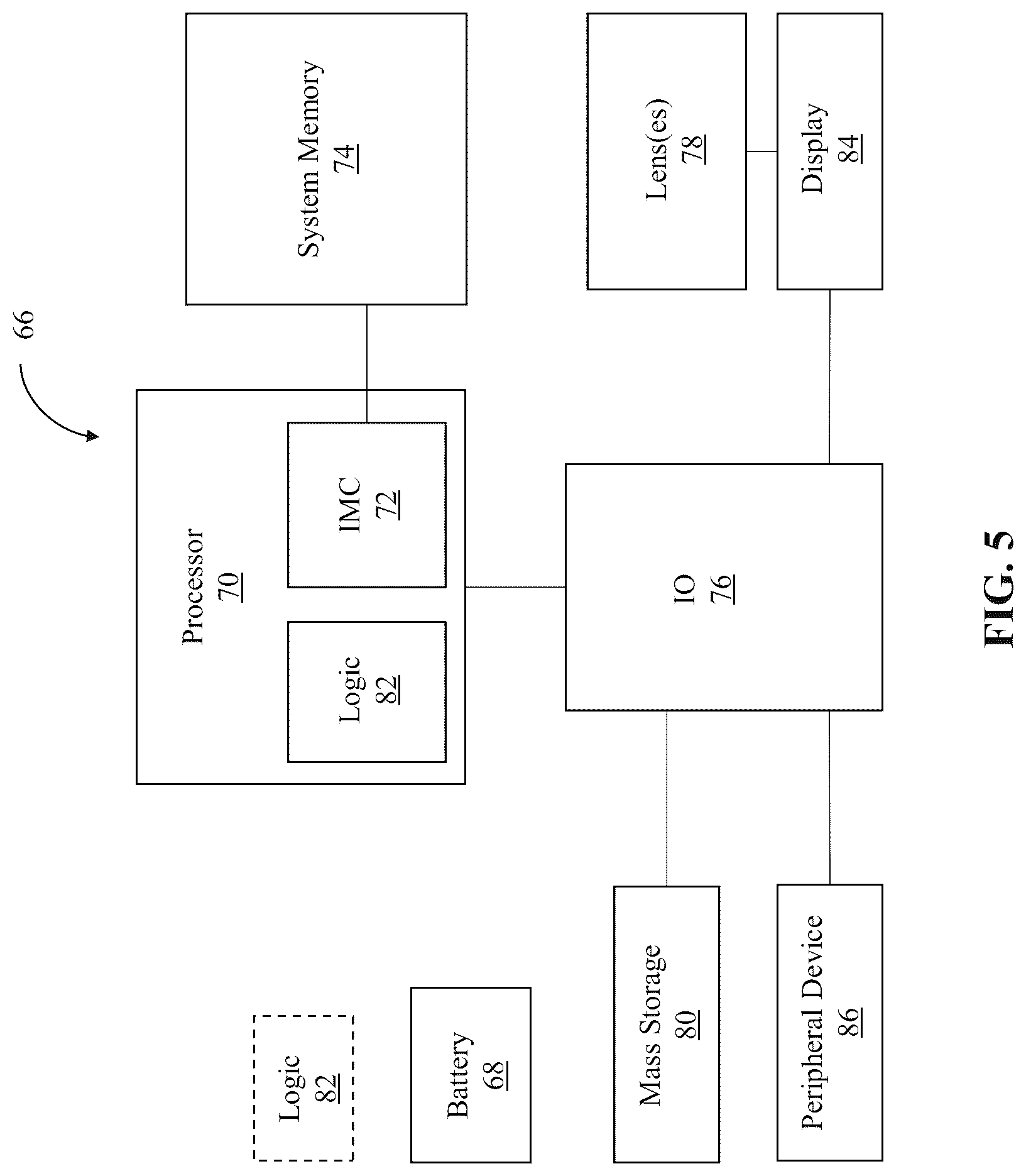 Patent US12106457 Figure 5 – Distortion meshes against chromatic aberrations
