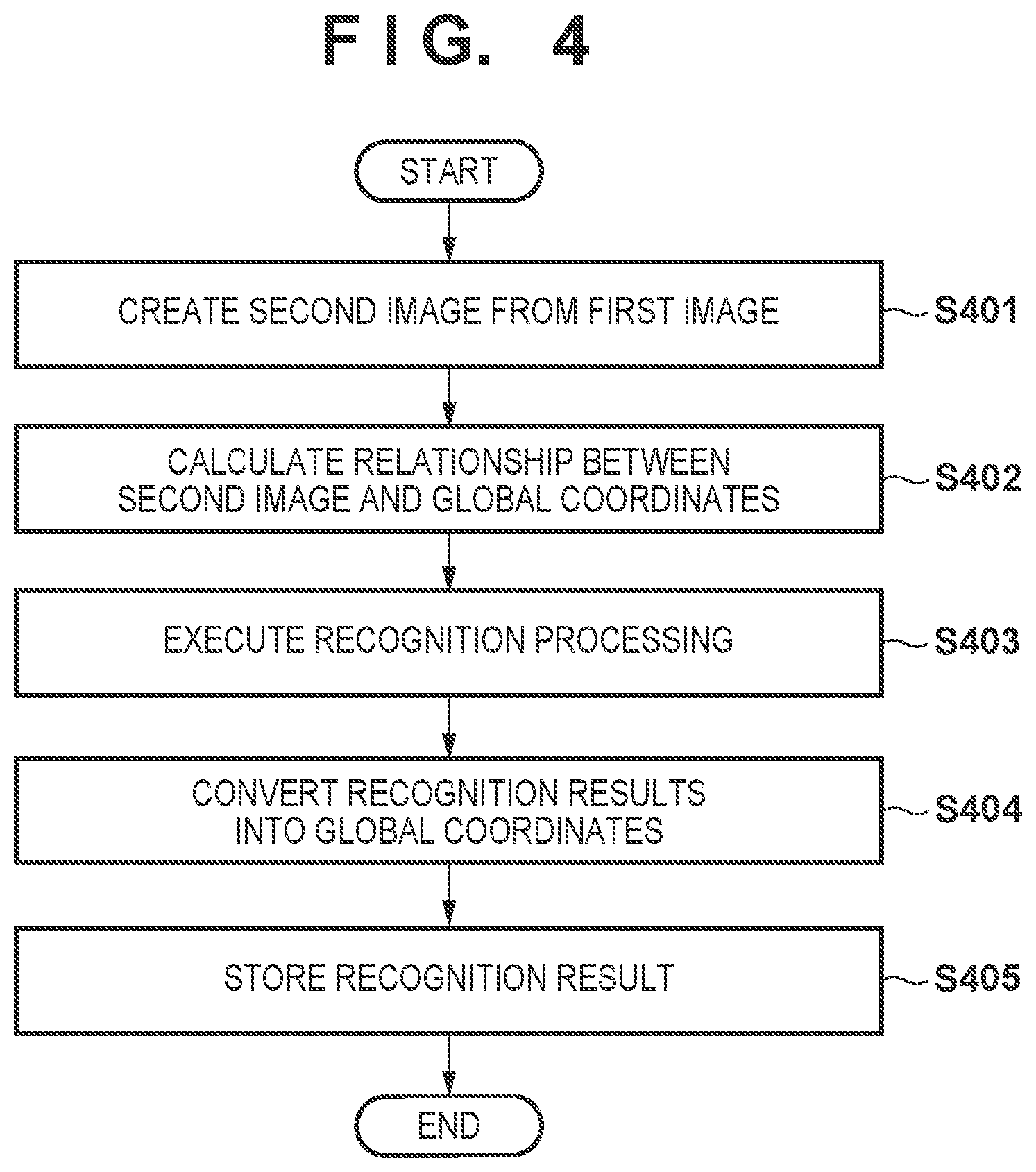 Patent US12106460 Figure 4 – Information processing apparatus, information processing method, and non- transitory computer-readable storage medium