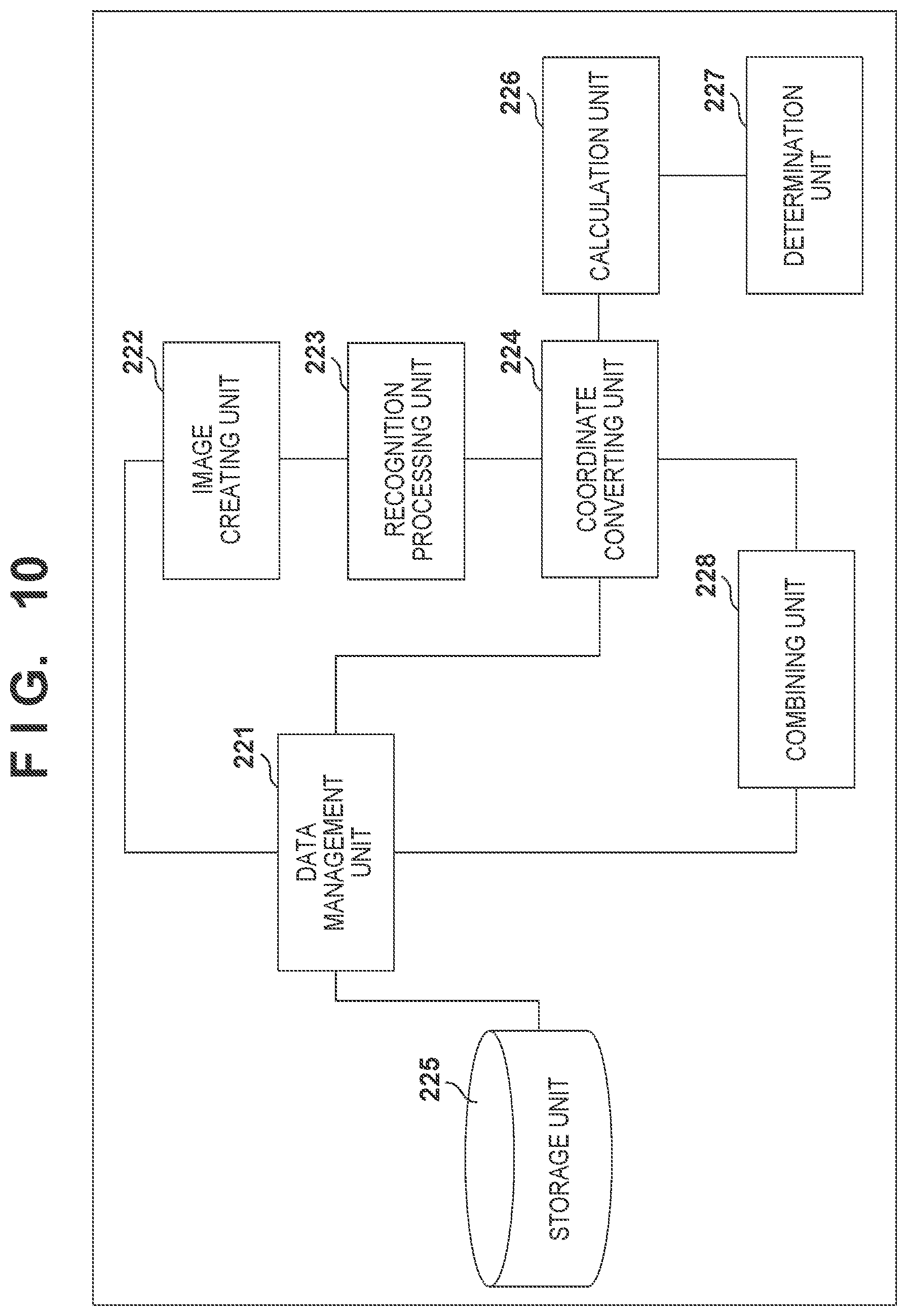 Patent US12106460 Figure 9 – Information processing apparatus, information processing method, and non- transitory computer-readable storage medium