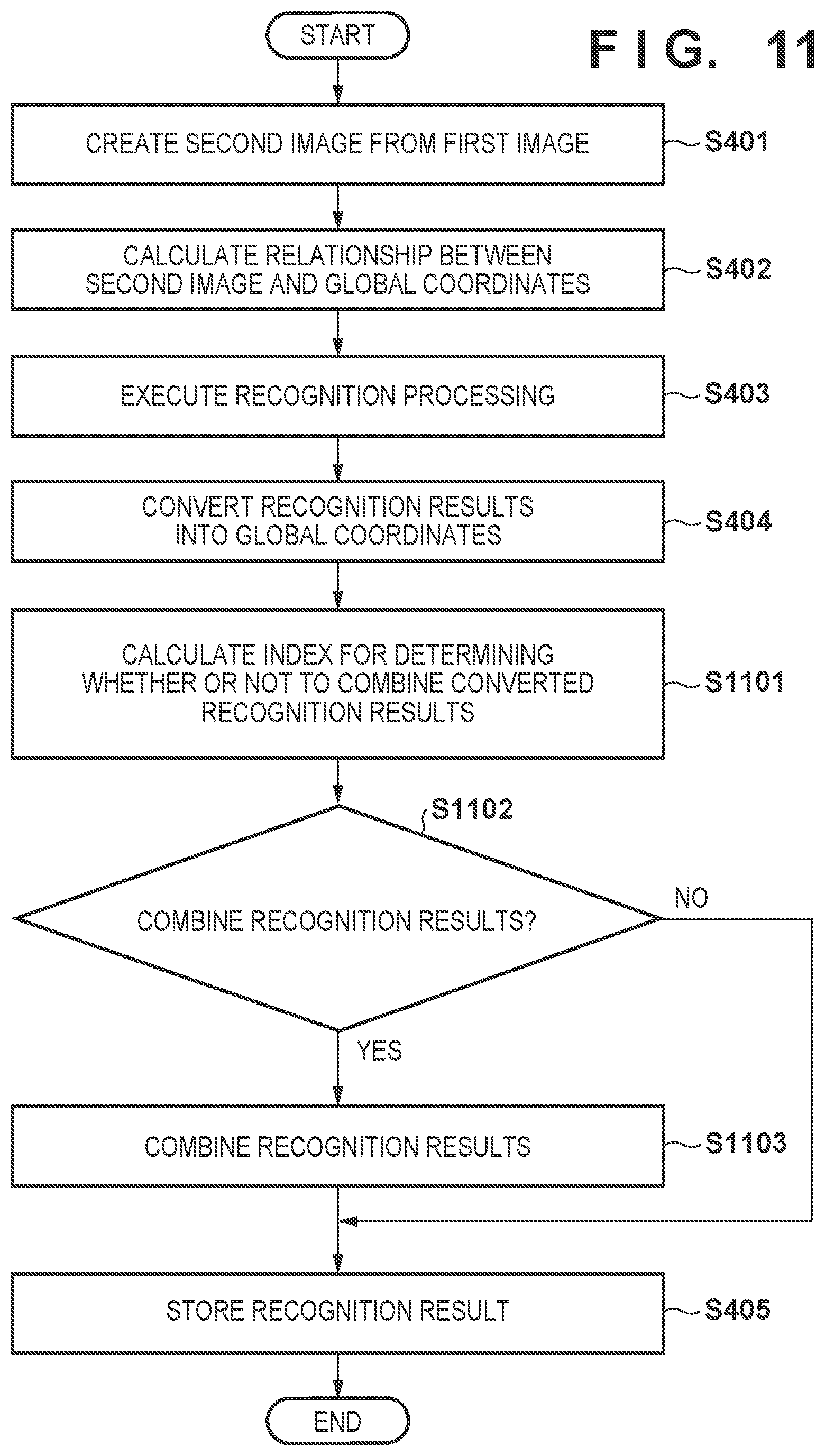 Patent US12106460 Figure 10 – Information processing apparatus, information processing method, and non- transitory computer-readable storage medium