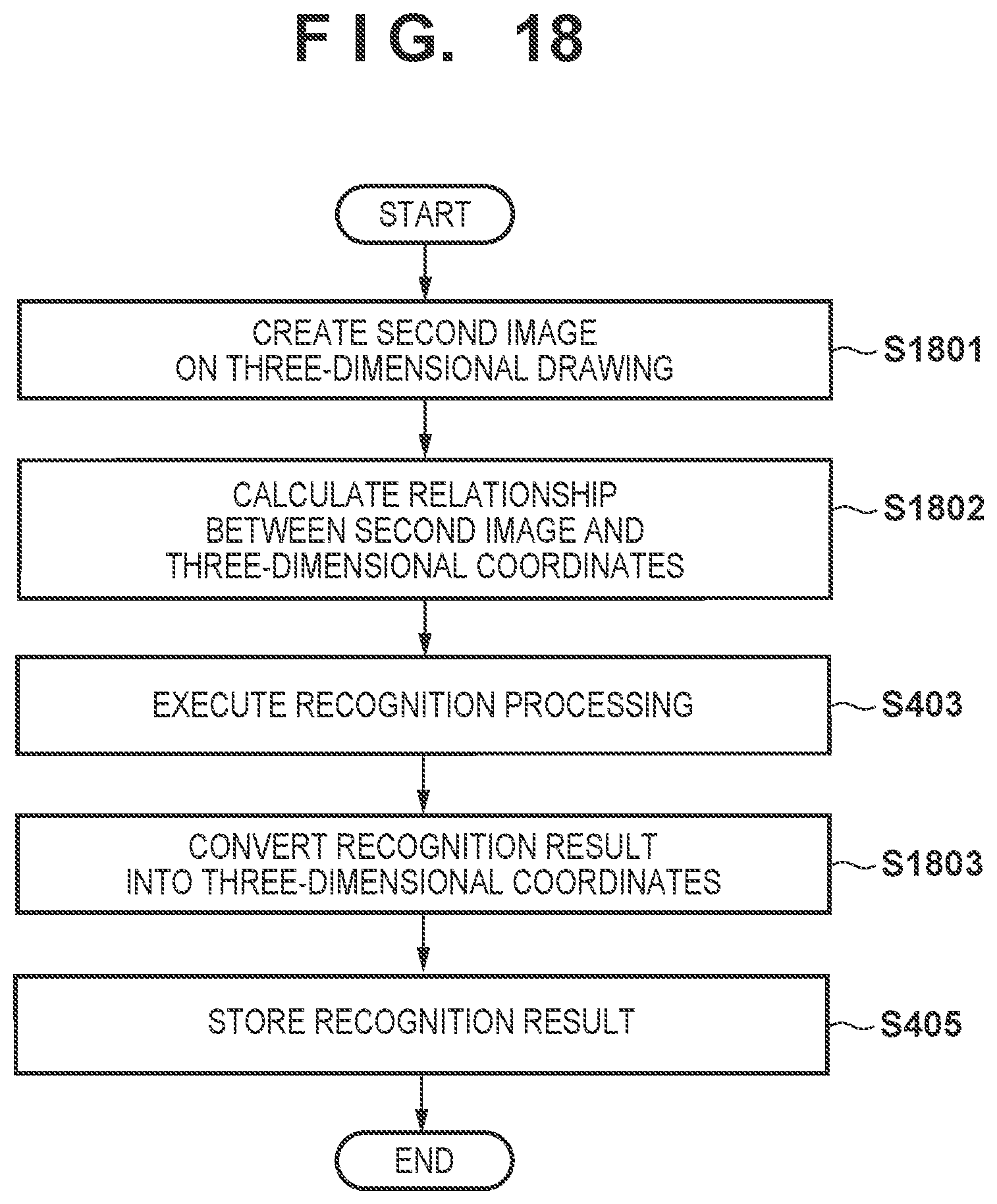 Patent US12106460 Figure 19 – Information processing apparatus, information processing method, and non- transitory computer-readable storage medium