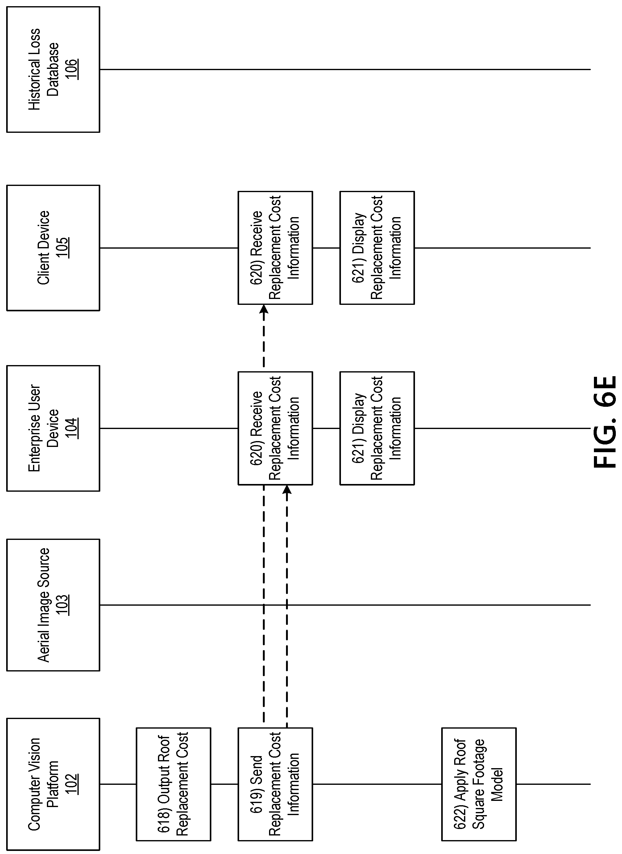 Patent US12106462 Figure 13 – Computer vision methods for loss prediction and asset evaluation based on aerial images