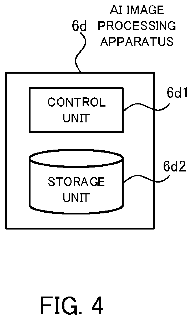 Patent US12106463 Figure 4 – Analysis apparatus