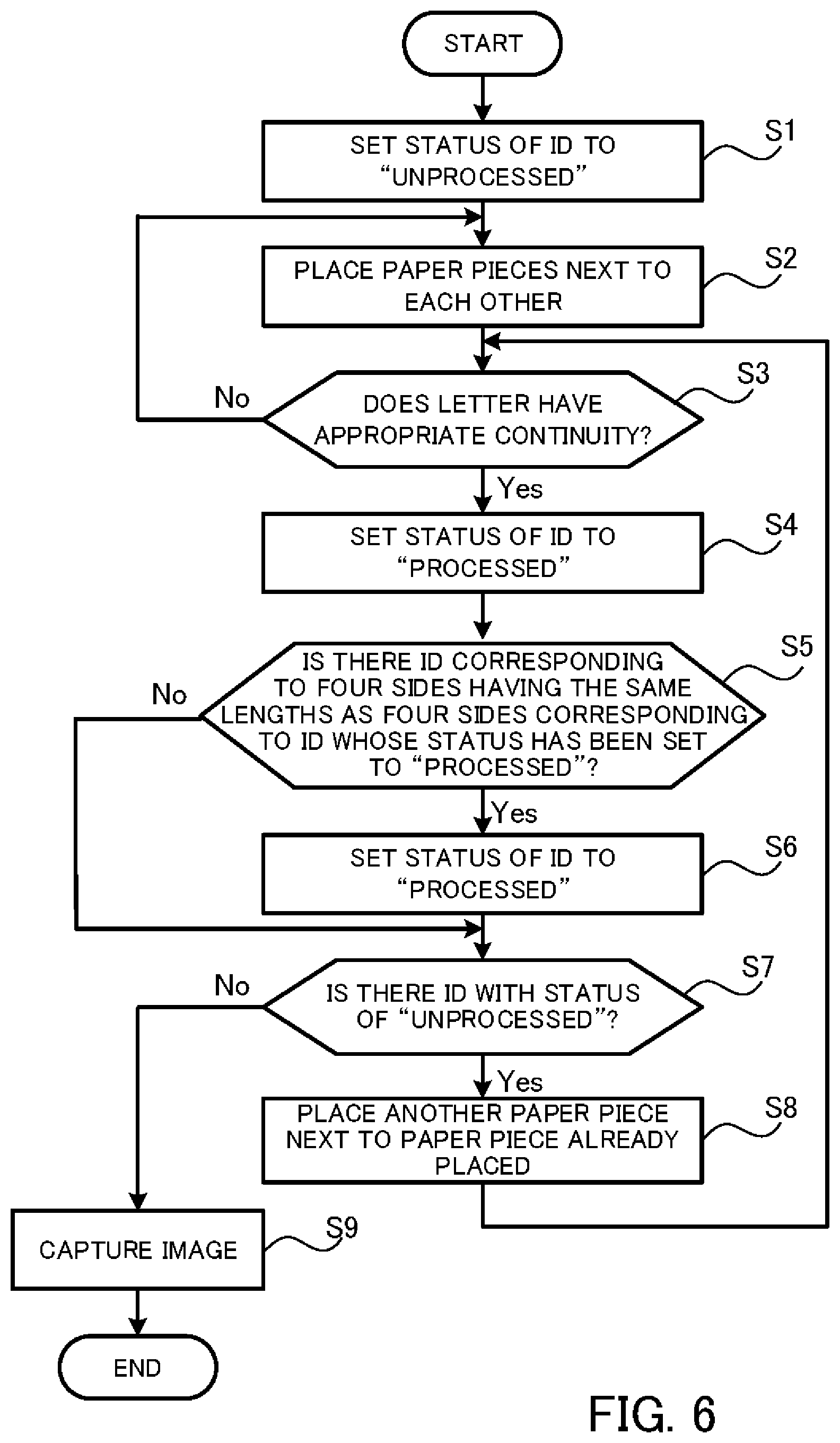Patent US12106463 Figure 6 – Analysis apparatus