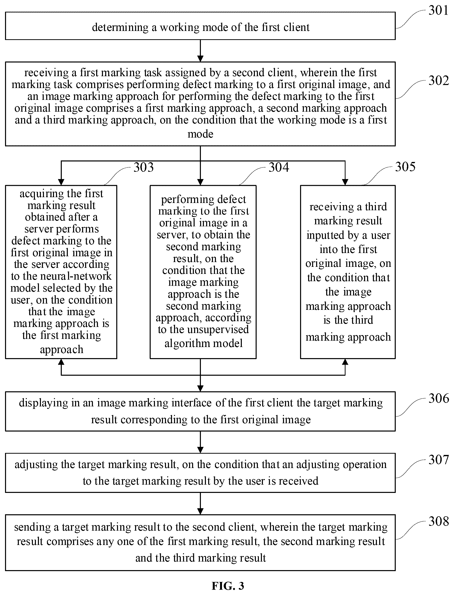Patent US12106465 Figure 2 – Image annotation method, device and system