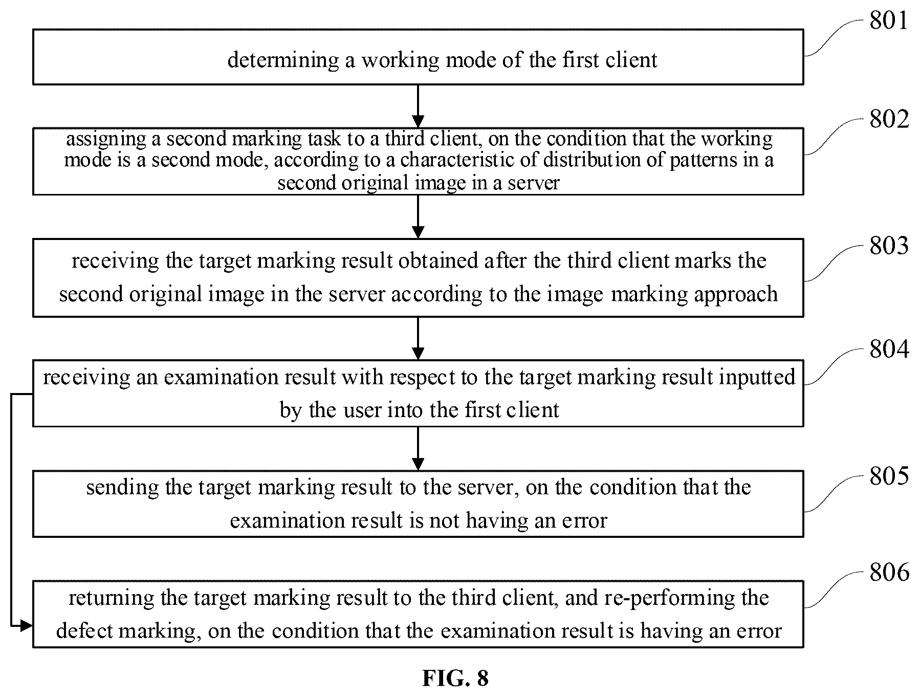 Patent US12106465 Figure 5 – Image annotation method, device and system
