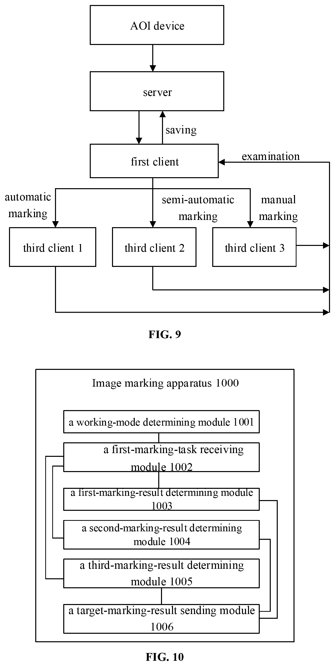 Patent US12106465 Figure 6 – Image annotation method, device and system