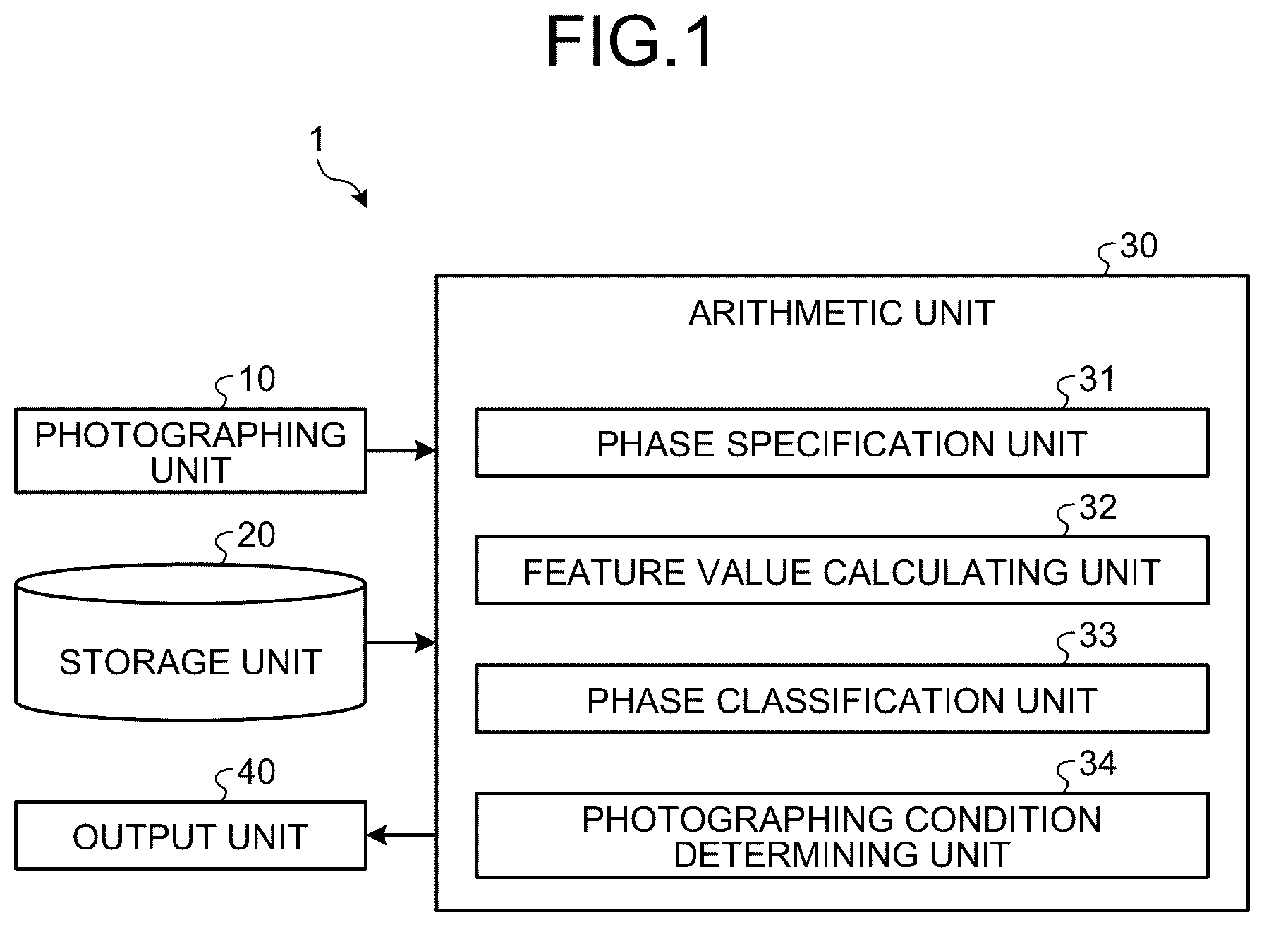 Patent US12106466 Figure 1 – Photographing condition determining method for metal structure, photographing method for metal structure, phase classification method for metal structure, photographing condition determining device for metal structure, photographing device for metal structure, phase classification device for metal structure, material property estimating method for metal material, and material property estimating device for metal material