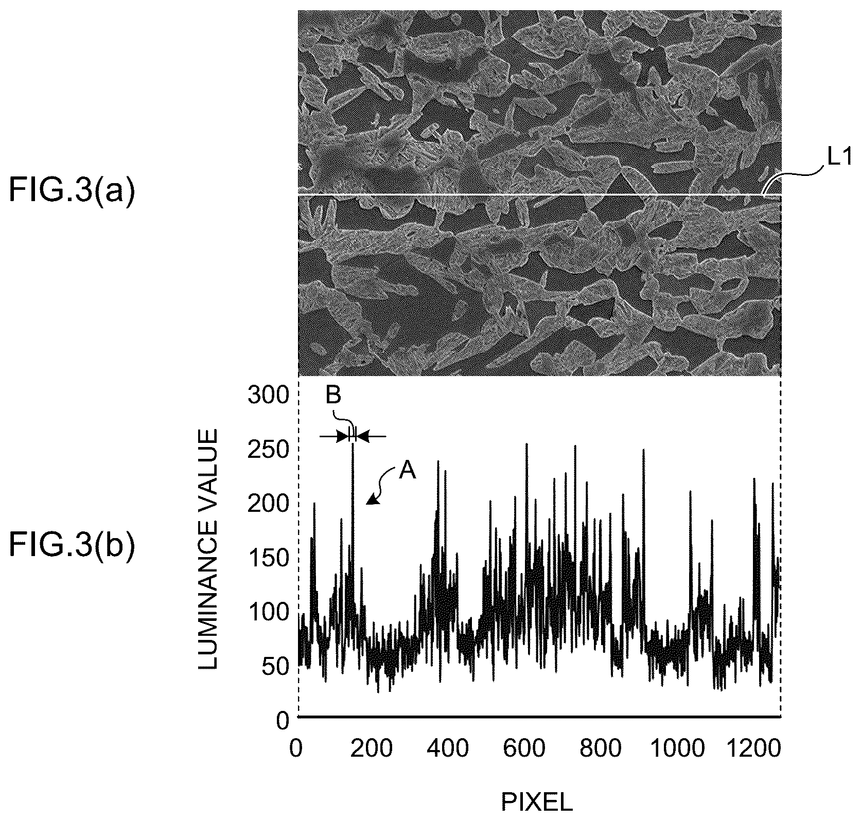 Patent US12106466 Figure 3 – Photographing condition determining method for metal structure, photographing method for metal structure, phase classification method for metal structure, photographing condition determining device for metal structure, photographing device for metal structure, phase classification device for metal structure, material property estimating method for metal material, and material property estimating device for metal material