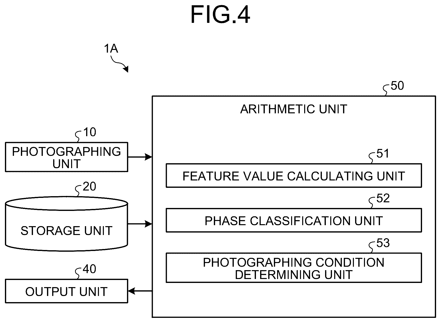 Patent US12106466 Figure 4 – Photographing condition determining method for metal structure, photographing method for metal structure, phase classification method for metal structure, photographing condition determining device for metal structure, photographing device for metal structure, phase classification device for metal structure, material property estimating method for metal material, and material property estimating device for metal material