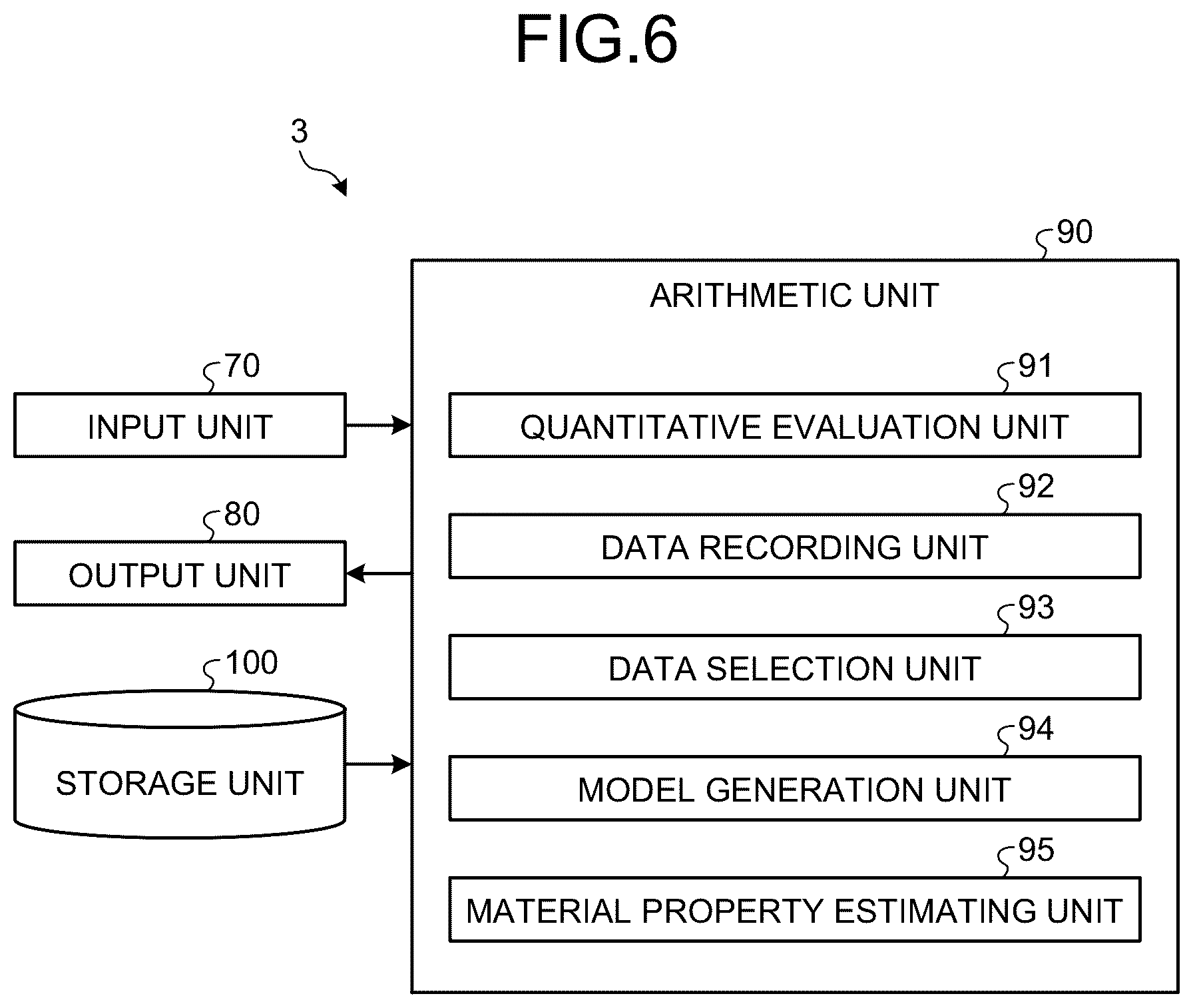 Patent US12106466 Figure 6 – Photographing condition determining method for metal structure, photographing method for metal structure, phase classification method for metal structure, photographing condition determining device for metal structure, photographing device for metal structure, phase classification device for metal structure, material property estimating method for metal material, and material property estimating device for metal material