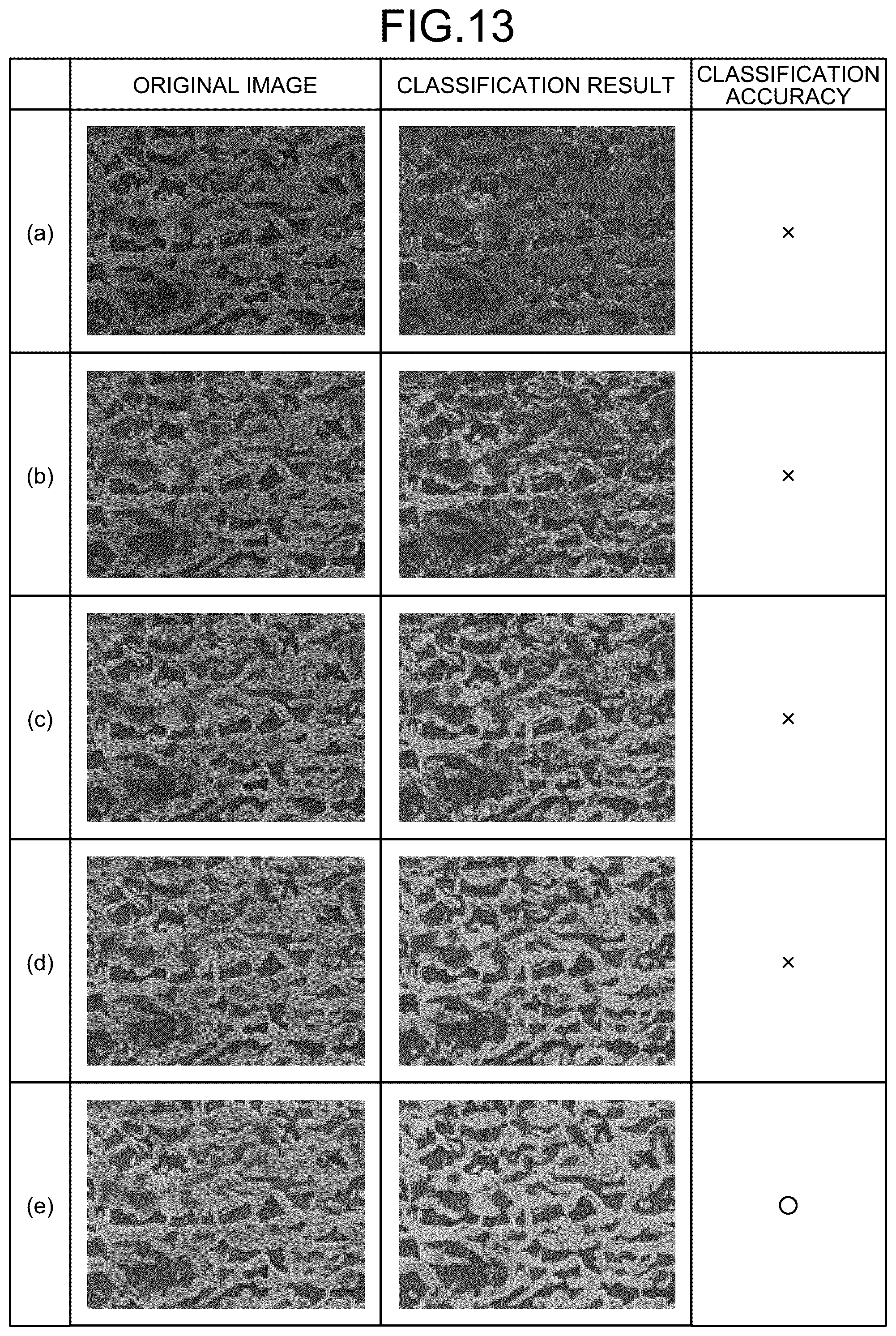 Patent US12106466 Figure 13 – Photographing condition determining method for metal structure, photographing method for metal structure, phase classification method for metal structure, photographing condition determining device for metal structure, photographing device for metal structure, phase classification device for metal structure, material property estimating method for metal material, and material property estimating device for metal material