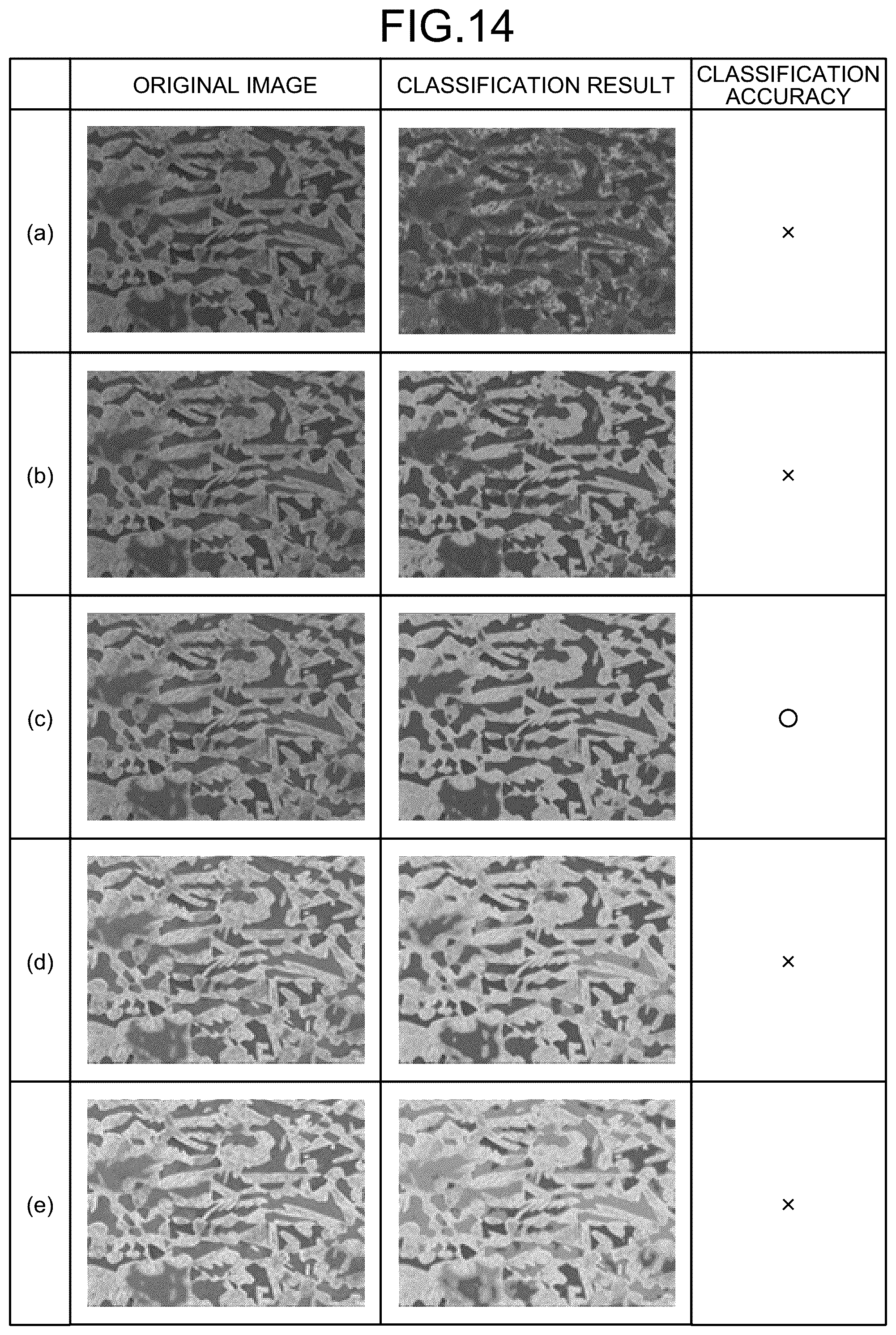 Patent US12106466 Figure 14 – Photographing condition determining method for metal structure, photographing method for metal structure, phase classification method for metal structure, photographing condition determining device for metal structure, photographing device for metal structure, phase classification device for metal structure, material property estimating method for metal material, and material property estimating device for metal material