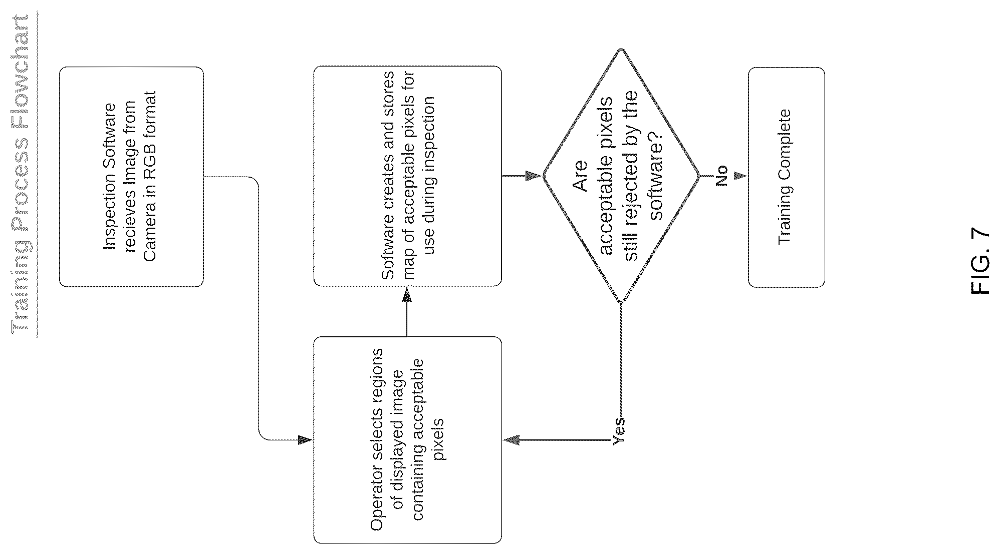 Patent US12106468 Figure 6 – Foreign material inspection system