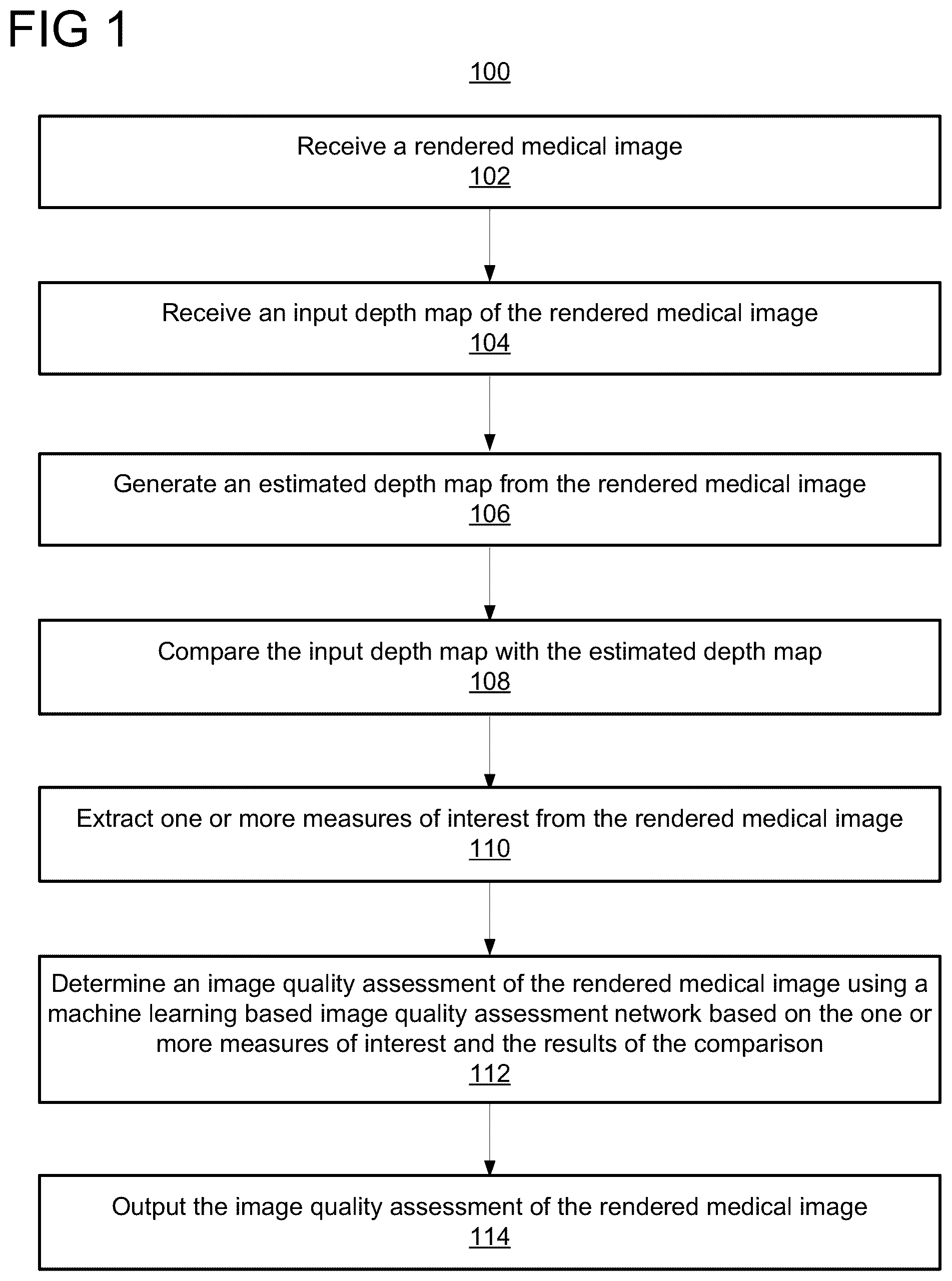 Patent US12106469 Figure 1 – Image quality assessment for refinement of imaging rendering parameters for rendering medical images