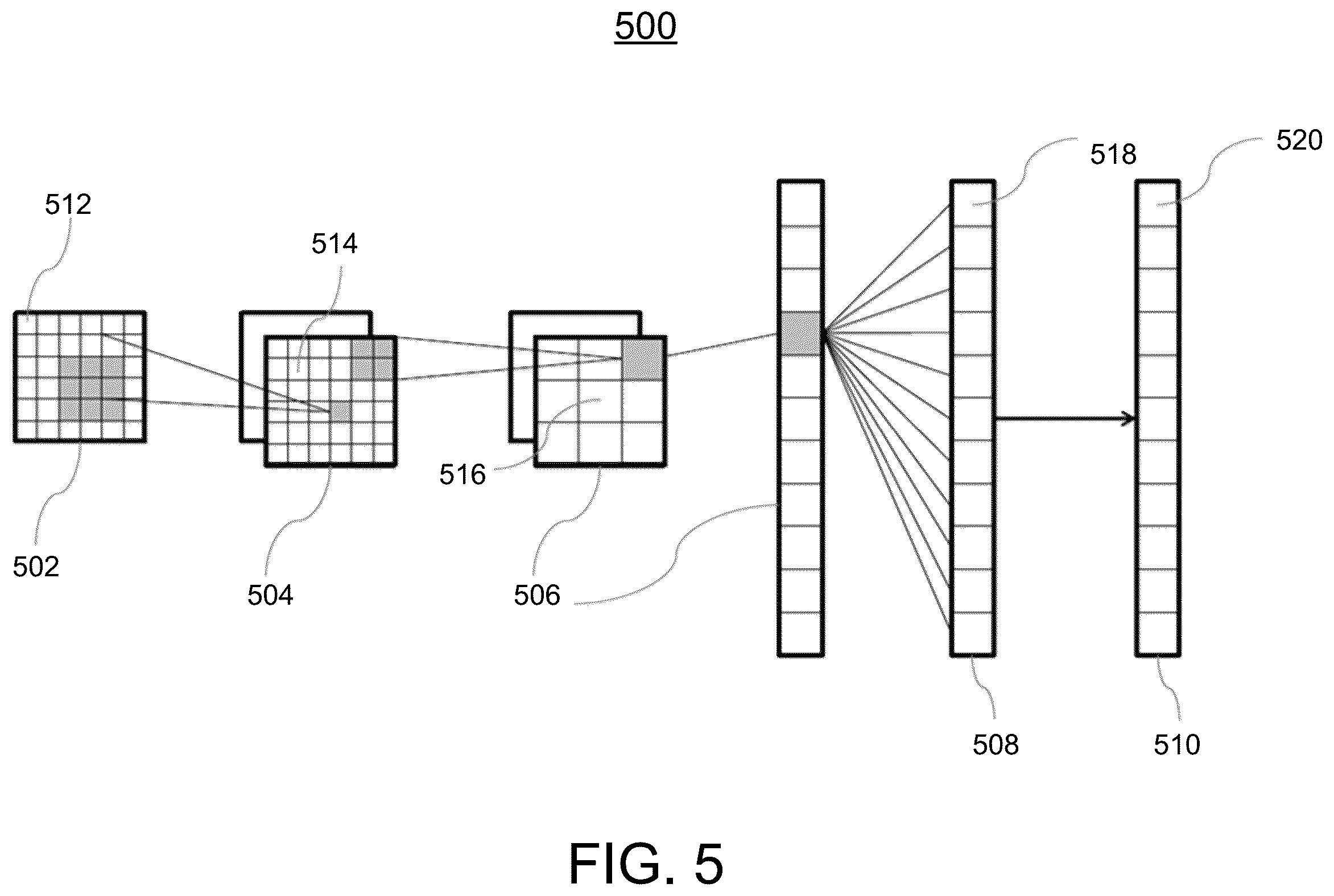 Patent US12106469 Figure 5 – Image quality assessment for refinement of imaging rendering parameters for rendering medical images
