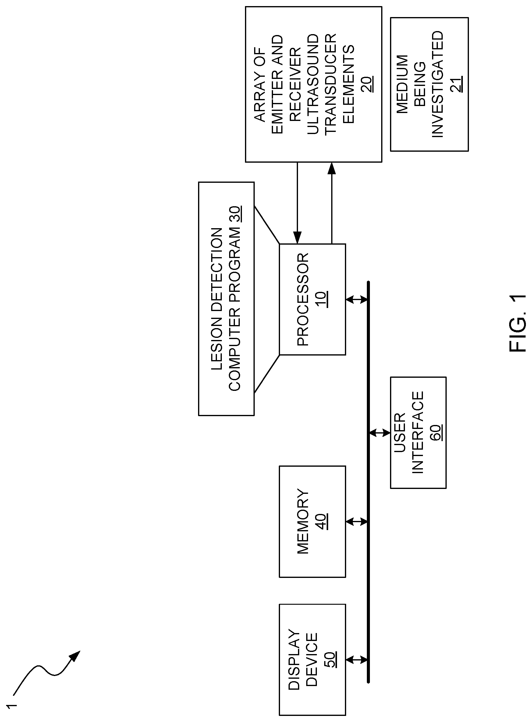 Patent US12106470 Figure 1 – Lesion detection and localization in heterogeneous media
