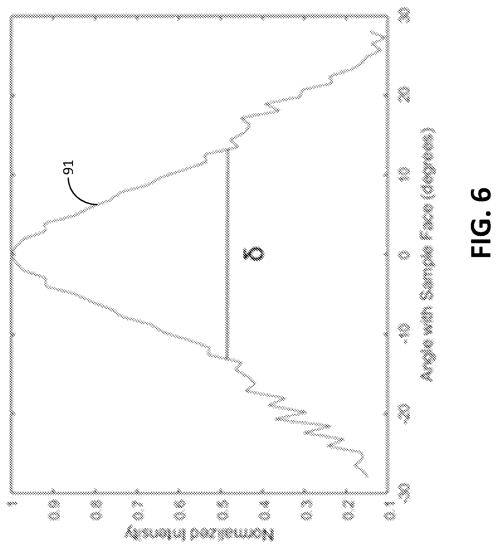 Patent US12106470 Figure 6 – Lesion detection and localization in heterogeneous media