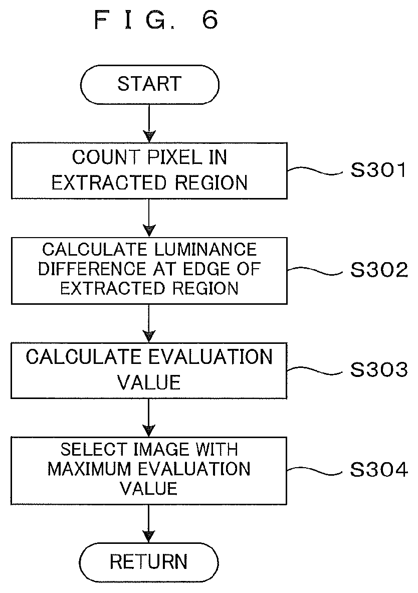 Patent US12106471 Figure 6 – Image processing method for imaging a cell aggregate and recording medium therefor