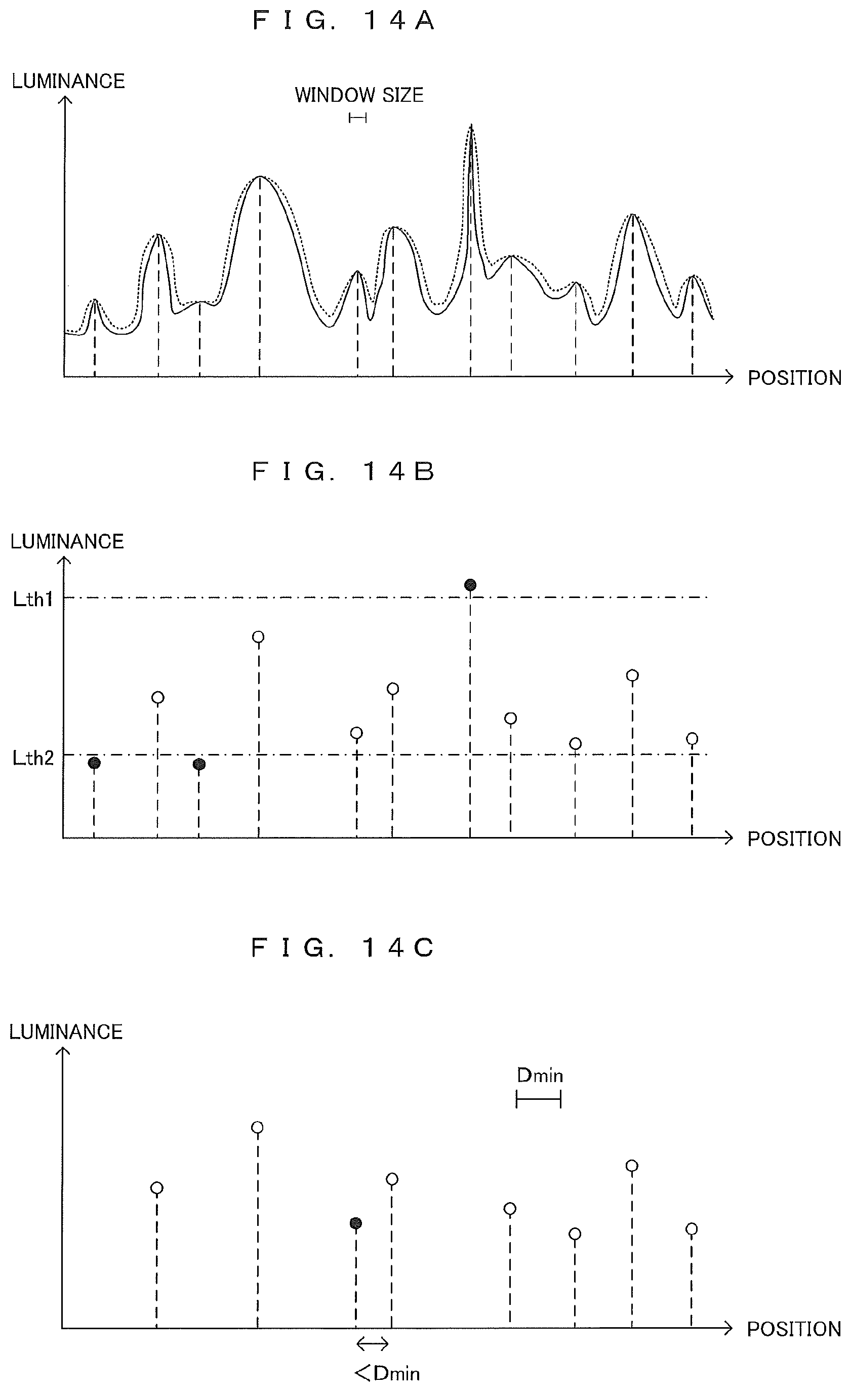 Patent US12106471 Figure 13 – Image processing method for imaging a cell aggregate and recording medium therefor