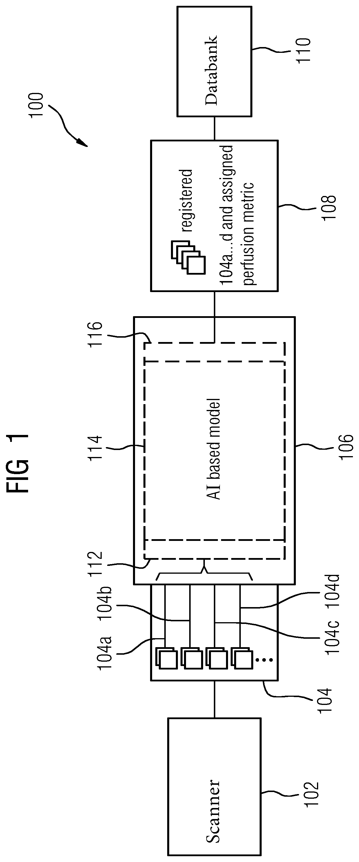 Patent US12106476 Figure 1 – Technique for assigning a perfusion metric to DCE MR images