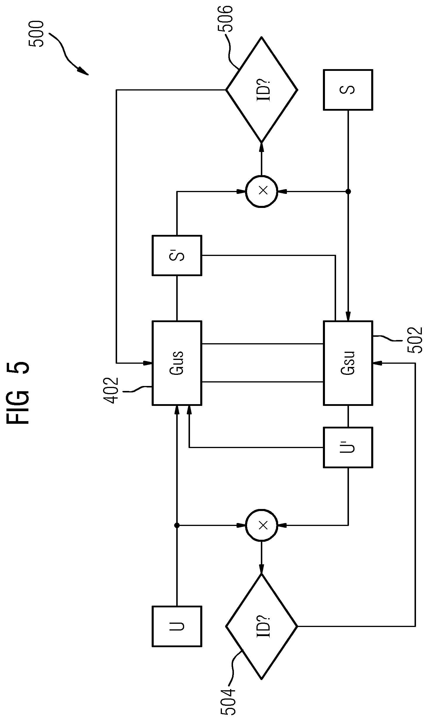 Patent US12106476 Figure 4 – Technique for assigning a perfusion metric to DCE MR images