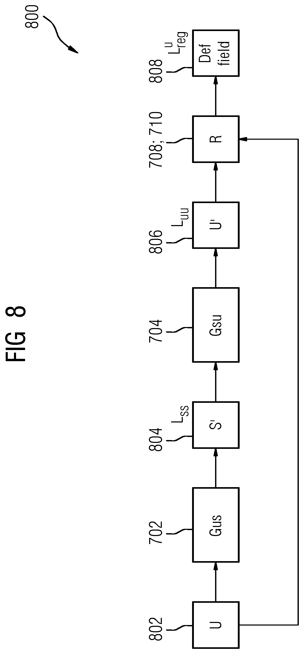 Patent US12106476 Figure 7 – Technique for assigning a perfusion metric to DCE MR images