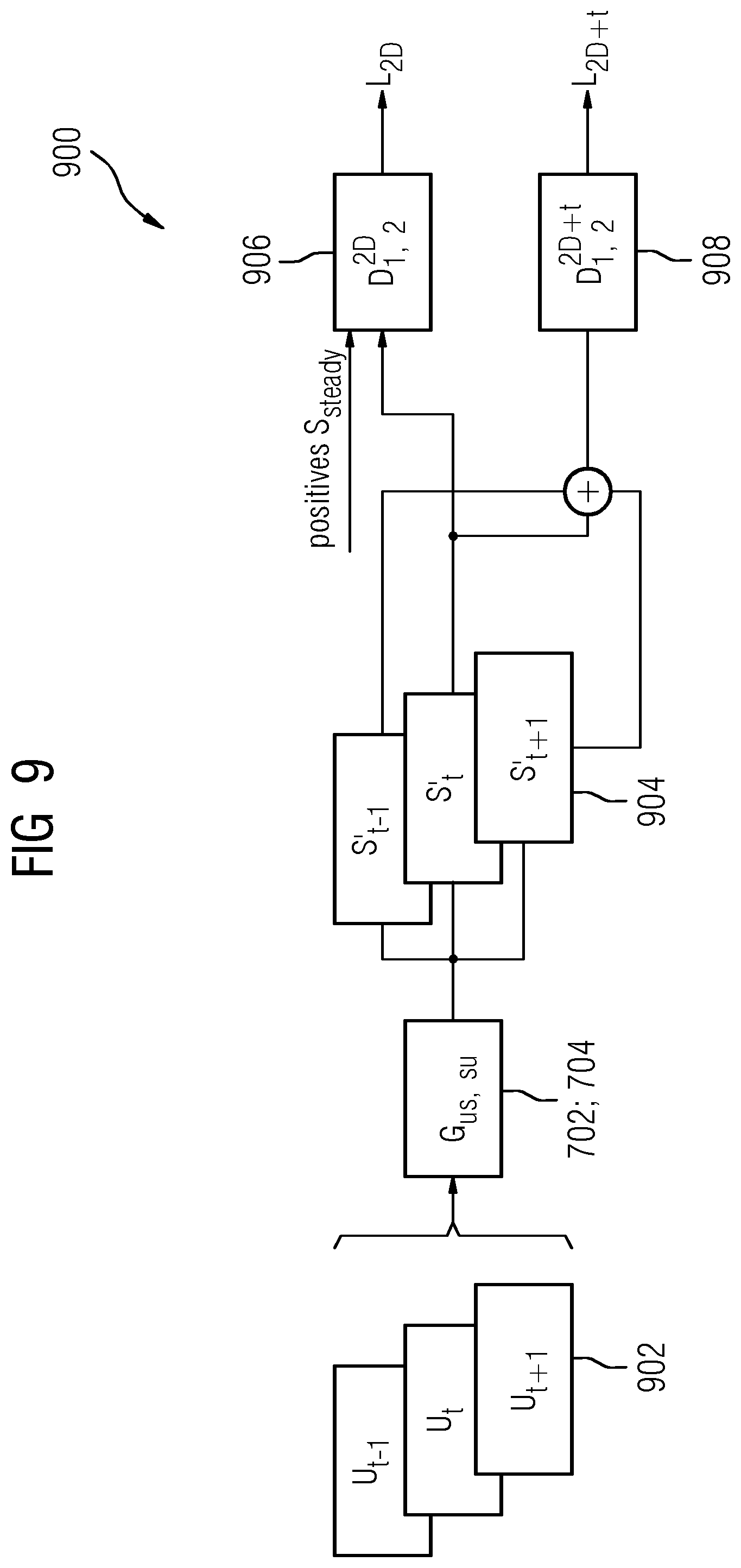 Patent US12106476 Figure 8 – Technique for assigning a perfusion metric to DCE MR images