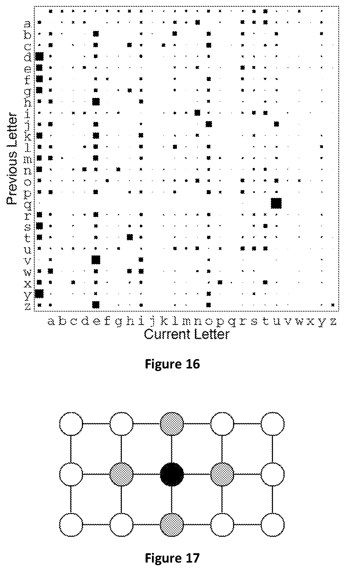 Patent US12106477 Figure 10 – Segmenting permeability, neovascularization, necrosis, collagen breakdown, or inflammation to characterize atherosclerotic plaque, coronary artery disease, or vasculopathy