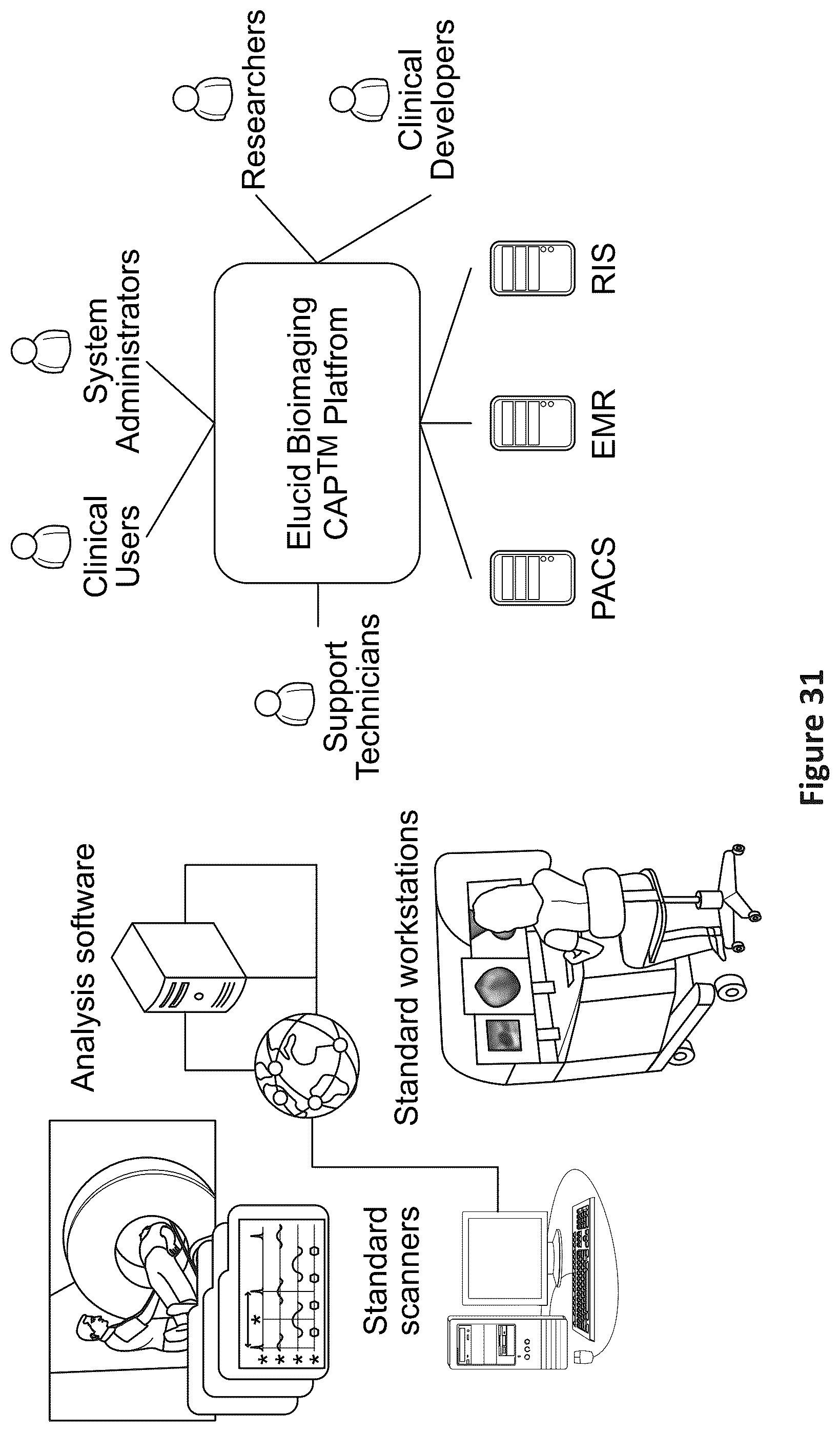 Patent US12106477 Figure 19 – Segmenting permeability, neovascularization, necrosis, collagen breakdown, or inflammation to characterize atherosclerotic plaque, coronary artery disease, or vasculopathy