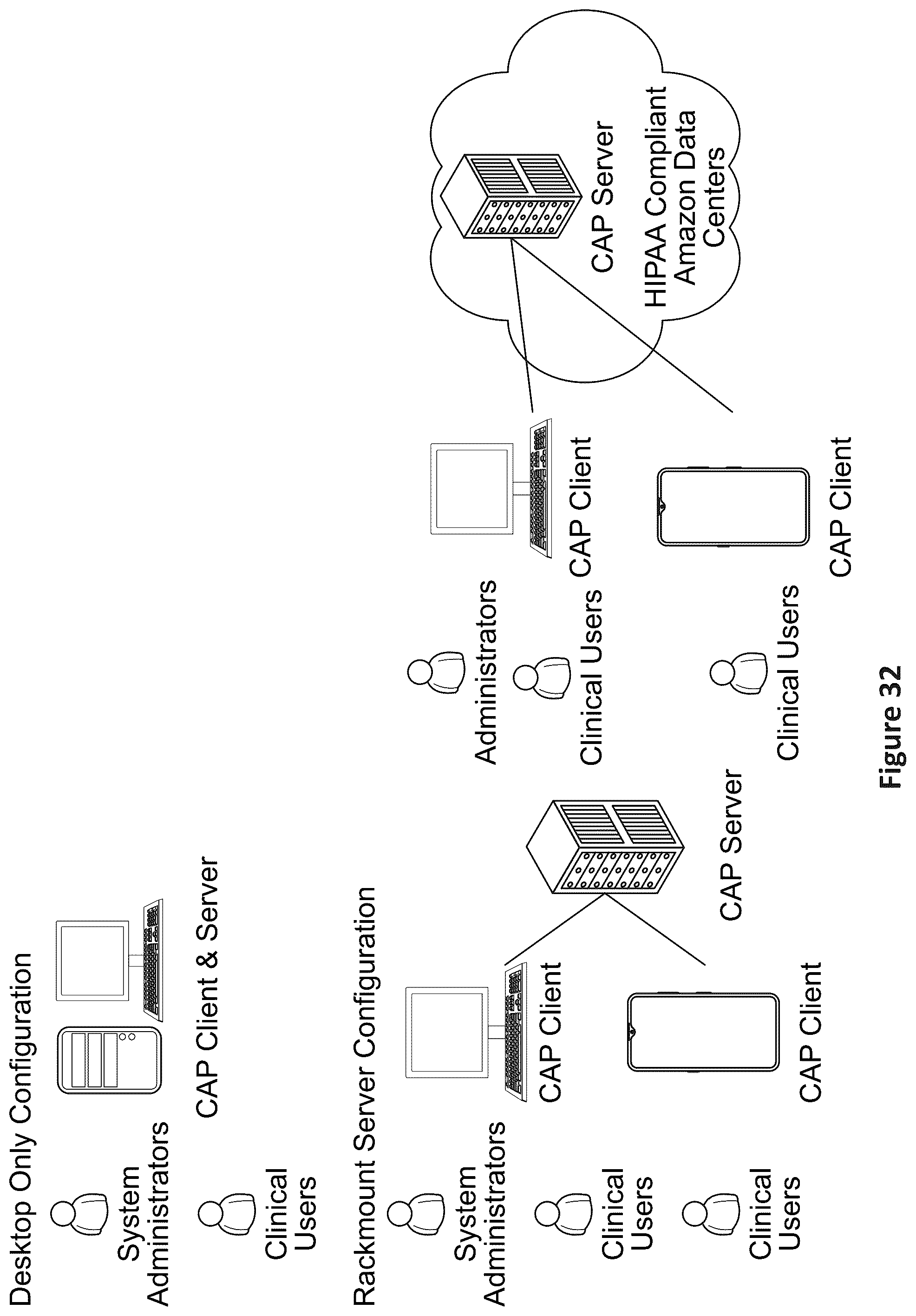 Patent US12106477 Figure 20 – Segmenting permeability, neovascularization, necrosis, collagen breakdown, or inflammation to characterize atherosclerotic plaque, coronary artery disease, or vasculopathy