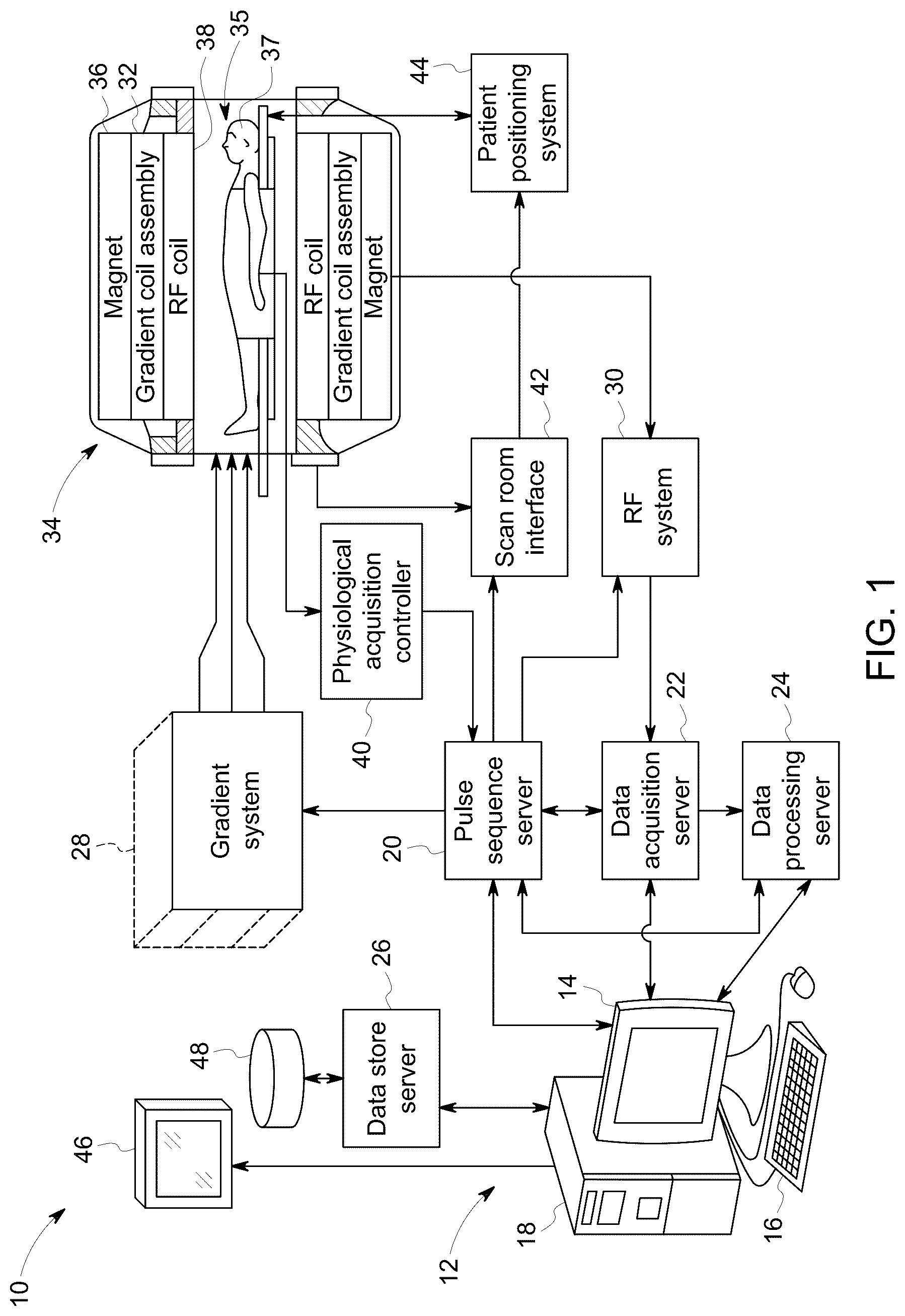 Patent US12106478 Figure 1 – Deep learning based medical system and method for image acquisition