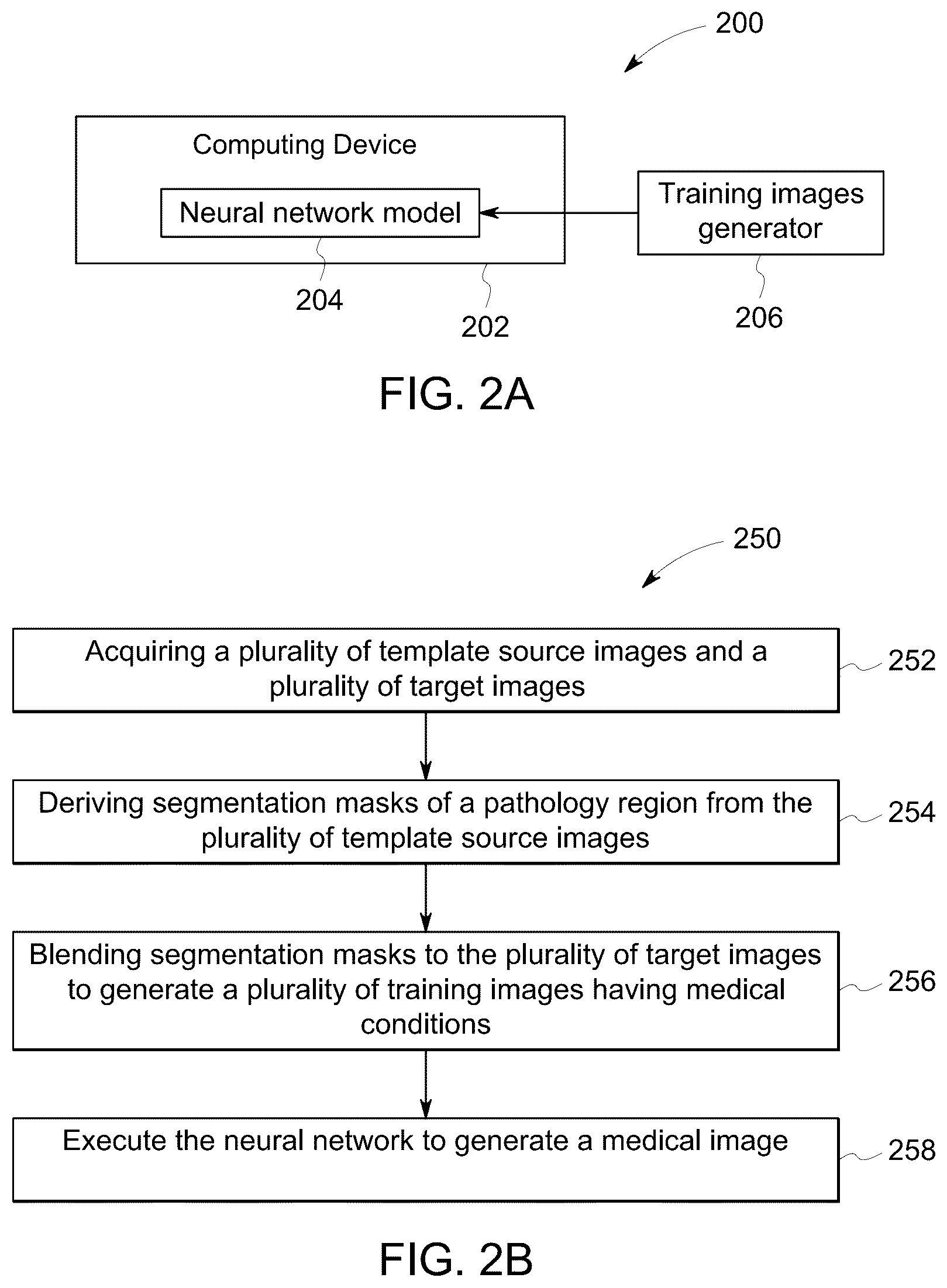 Patent US12106478 Figure 2 – Deep learning based medical system and method for image acquisition