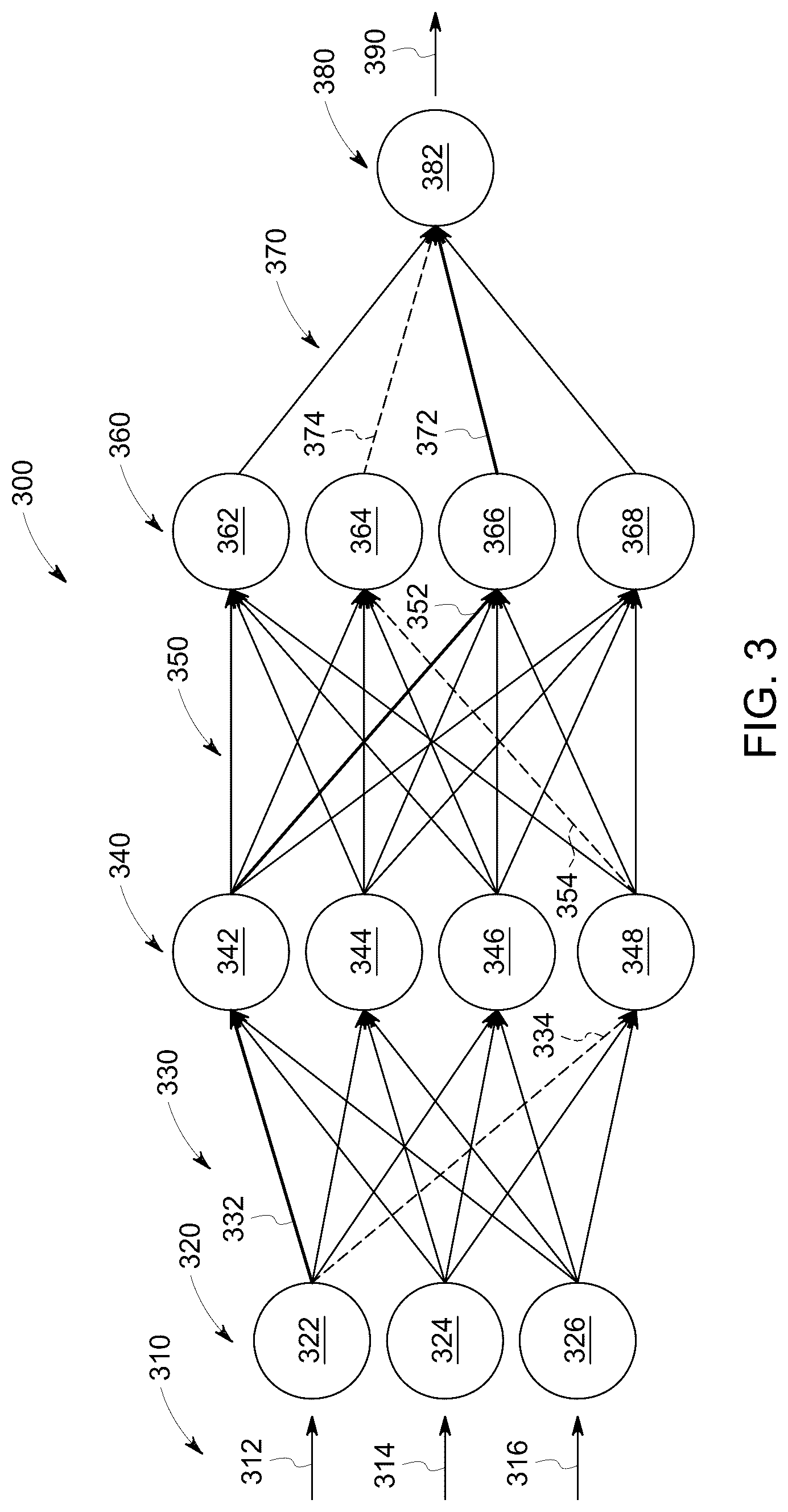 Patent US12106478 Figure 3 – Deep learning based medical system and method for image acquisition