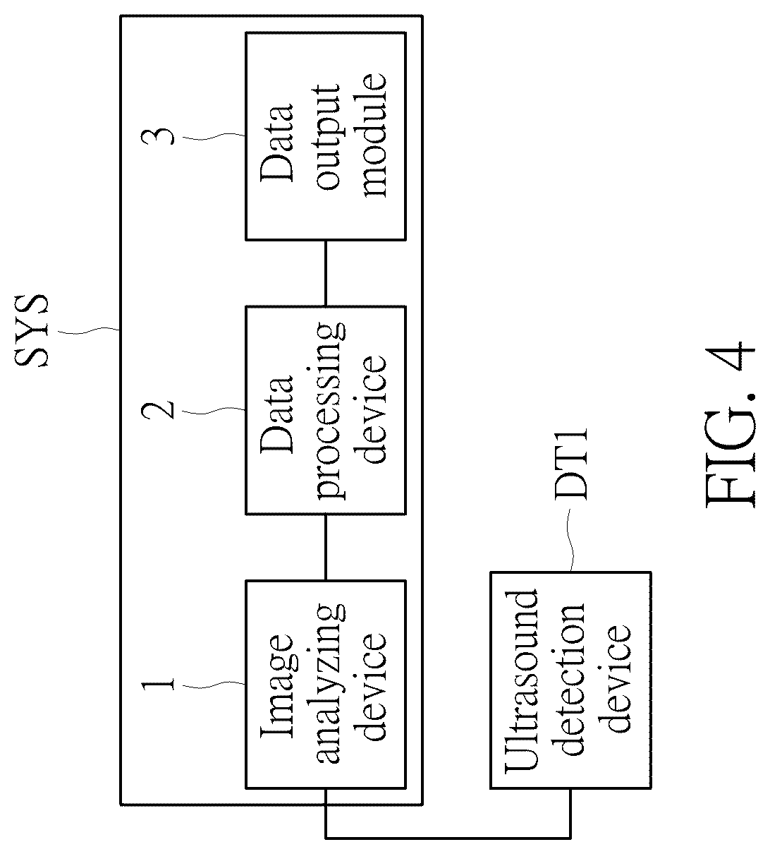 Patent US12106479 Figure 4 – Ultrasound image recognition system and data output module