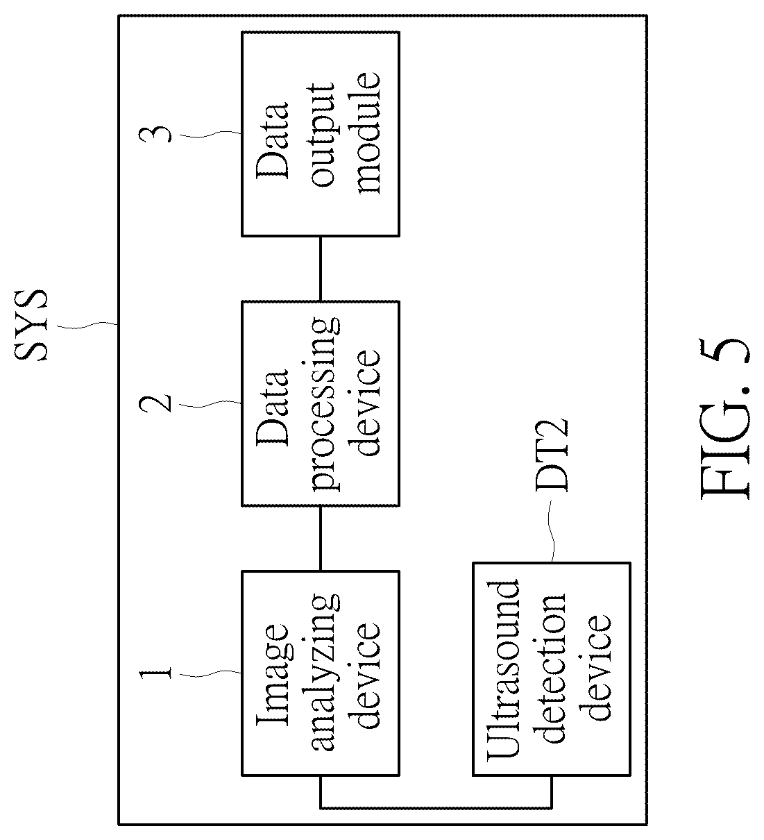 Patent US12106479 Figure 5 – Ultrasound image recognition system and data output module