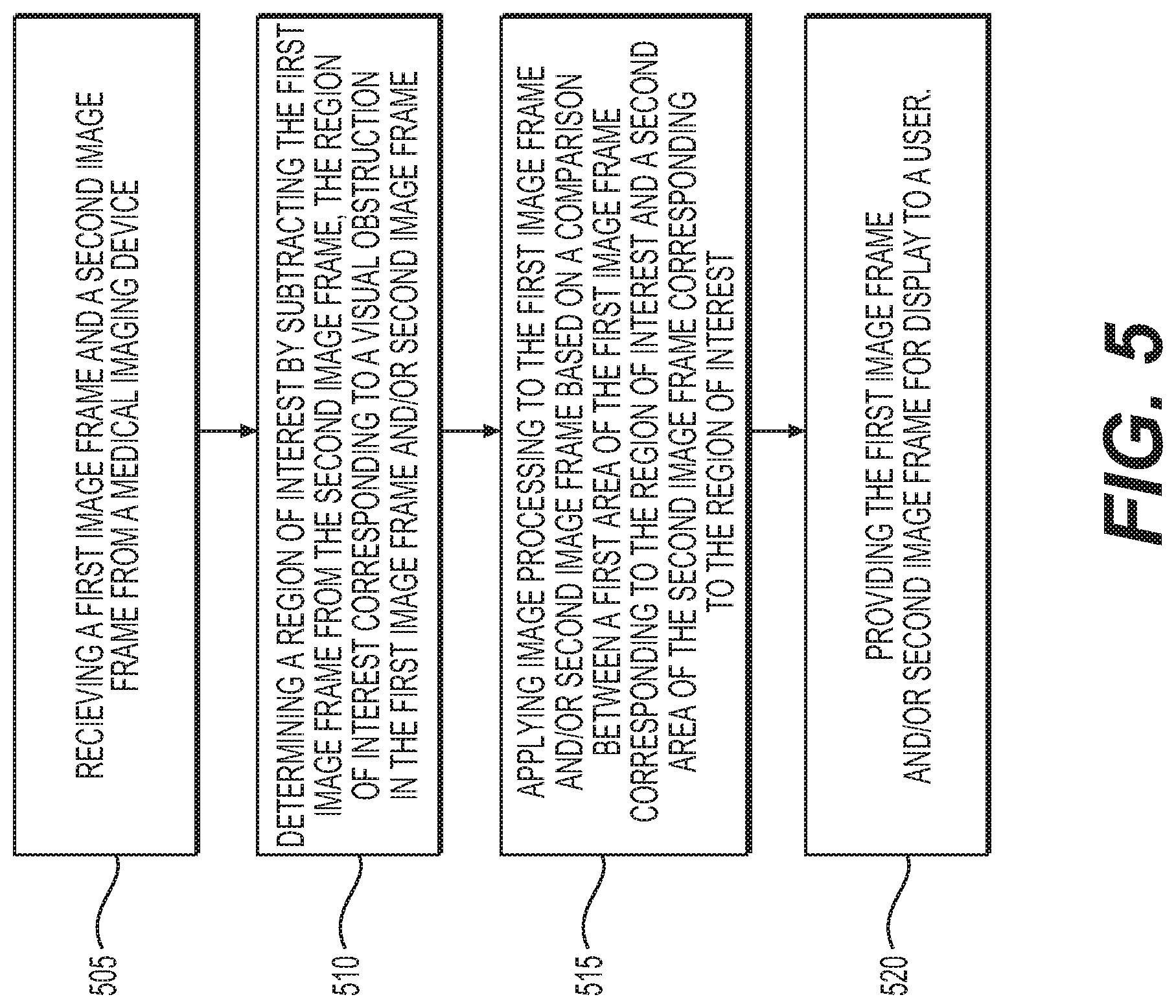 Patent US12106480 Figure 5 – Systems and methods for processing electronic medical images to determine enhanced electronic medical images